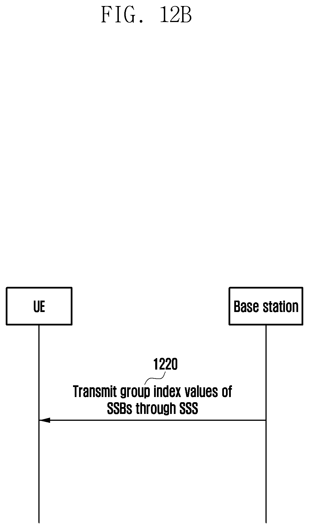 Patent US12621866 Figure 15 – Method and device for SSB transmission/reception in wireless communication system