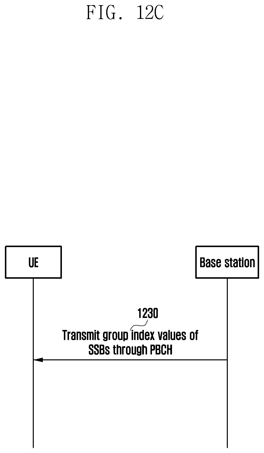 Patent US12621866 Figure 16 – Method and device for SSB transmission/reception in wireless communication system