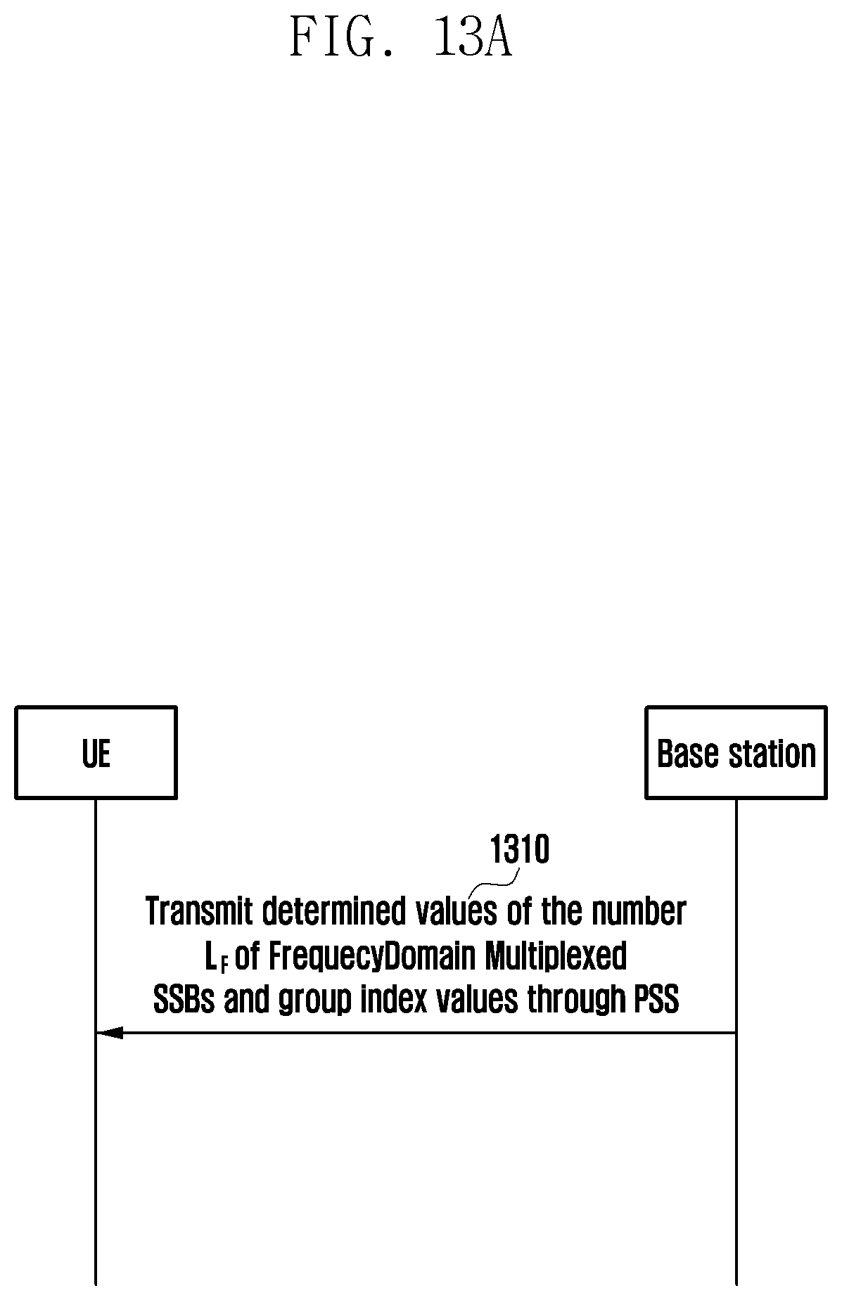 Patent US12621866 Figure 17 – Method and device for SSB transmission/reception in wireless communication system