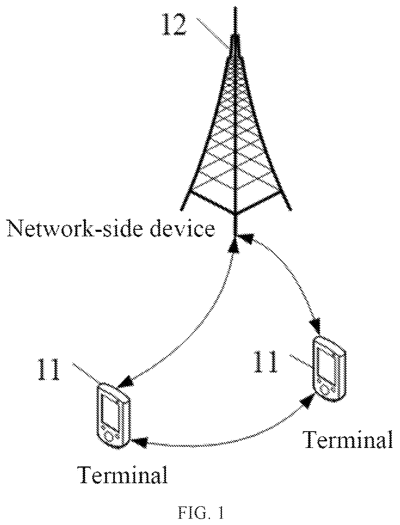 Patent US12621867 Figure 1 – RO time-domain resource configuration method and apparatus and electronic device