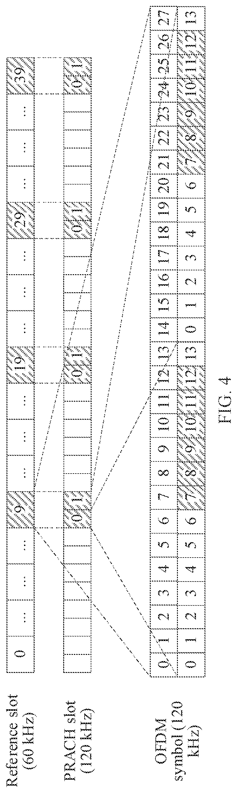 Patent US12621867 Figure 4 – RO time-domain resource configuration method and apparatus and electronic device