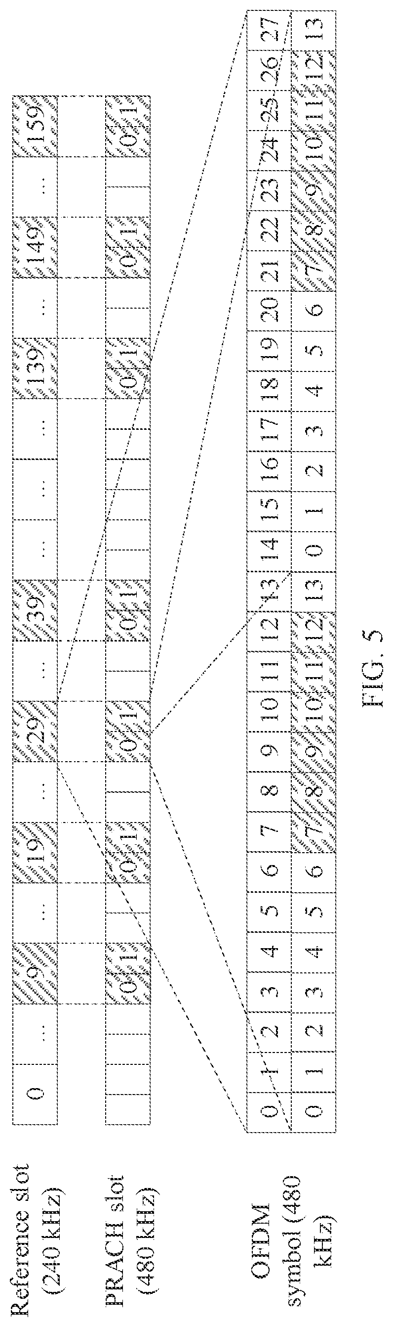 Patent US12621867 Figure 5 – RO time-domain resource configuration method and apparatus and electronic device