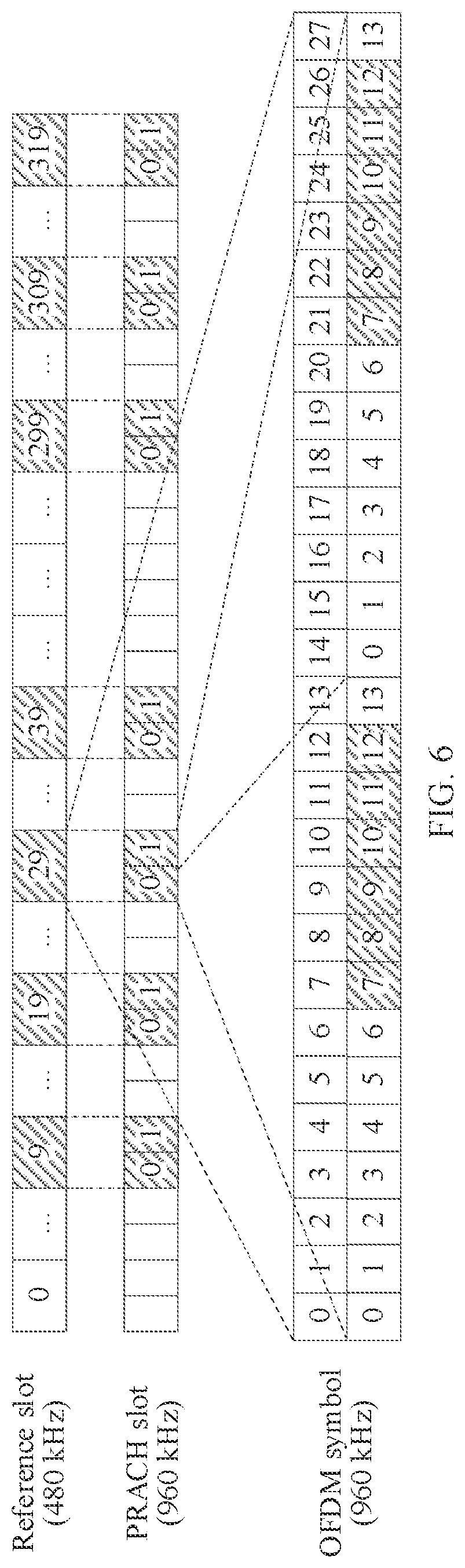 Patent US12621867 Figure 6 – RO time-domain resource configuration method and apparatus and electronic device