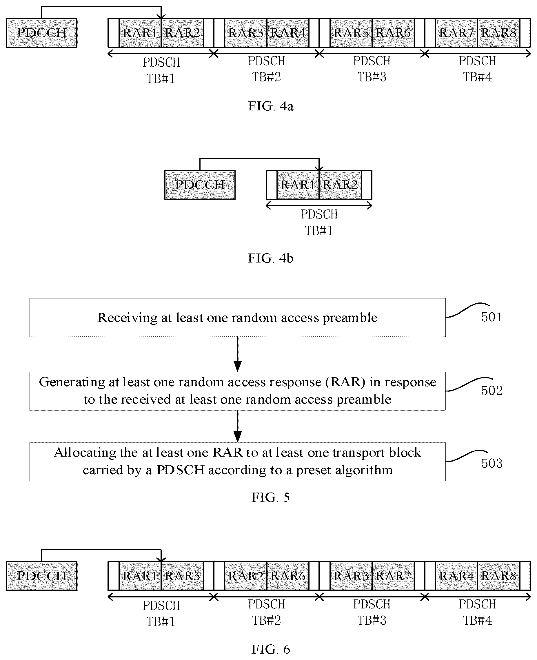 Patent US12621868 Figure 2 – Random access response sending method and receiving method, and apparatus and terminal device