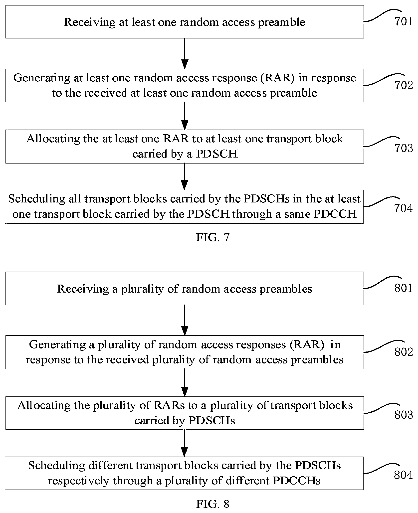 Patent US12621868 Figure 3 – Random access response sending method and receiving method, and apparatus and terminal device