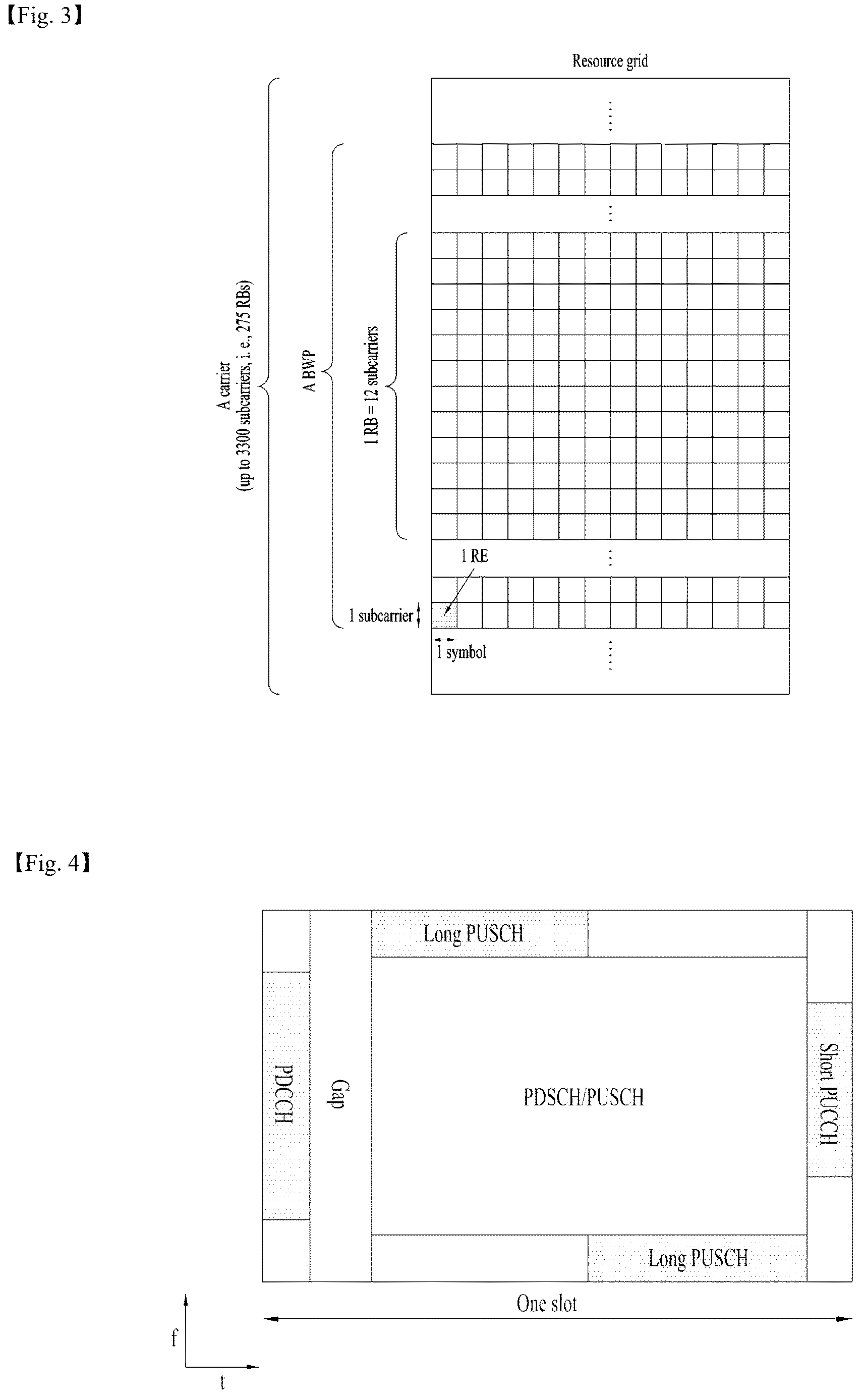Patent US12621869 Figure 3 – Method and apparatus for transmitting/receiving wireless signal in wireless communication system