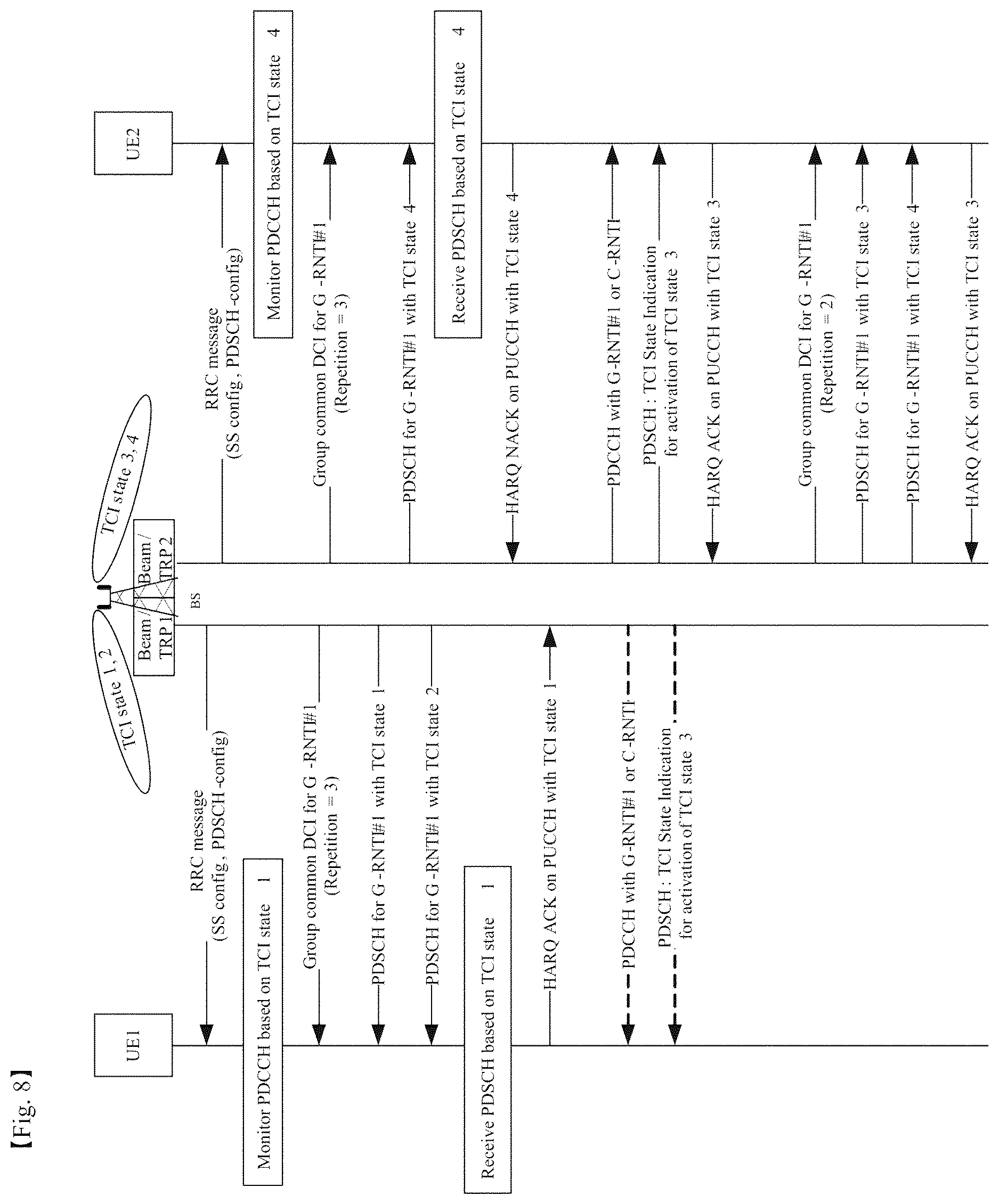 Patent US12621869 Figure 5 – Method and apparatus for transmitting/receiving wireless signal in wireless communication system