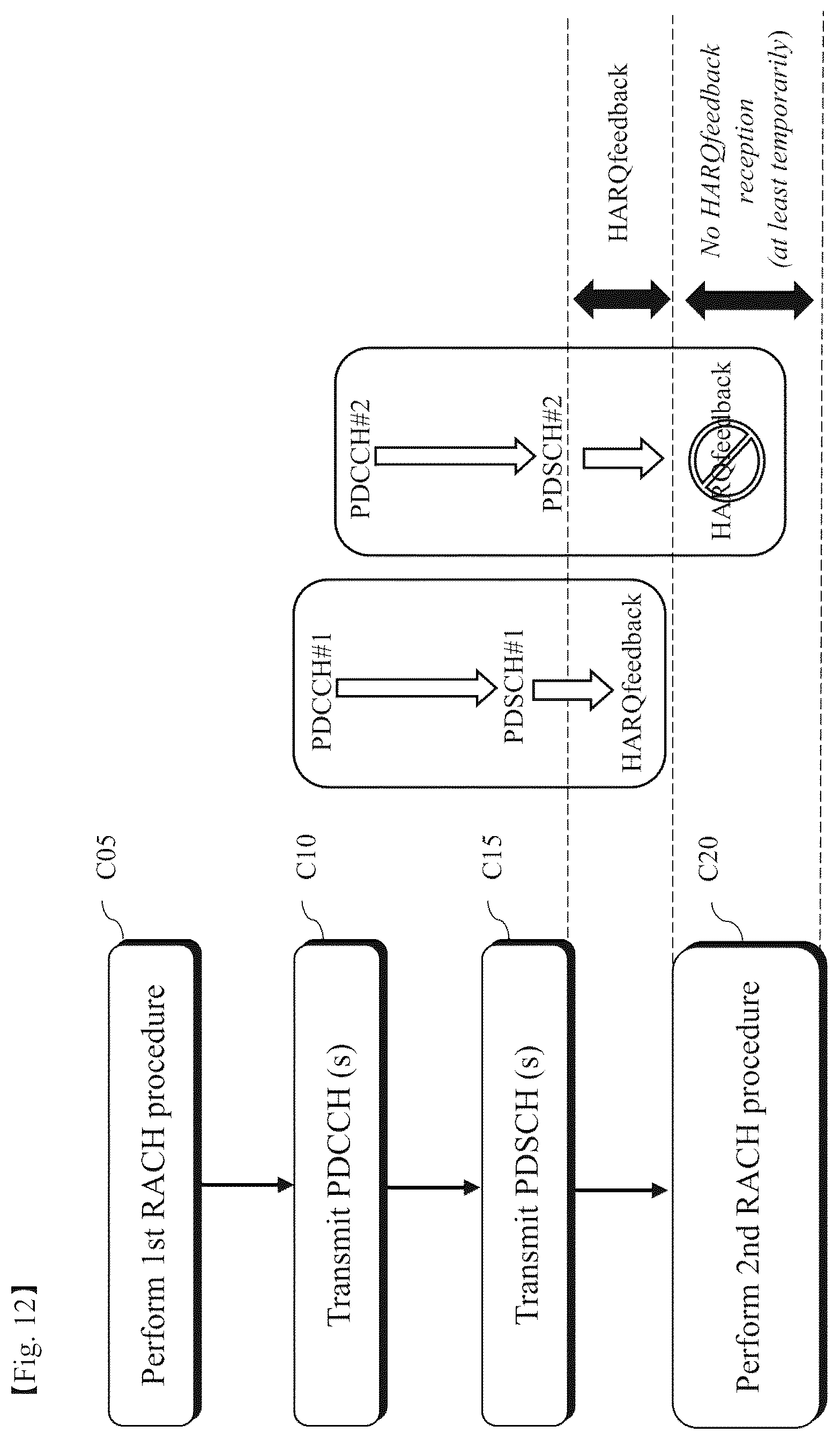 Patent US12621869 Figure 8 – Method and apparatus for transmitting/receiving wireless signal in wireless communication system