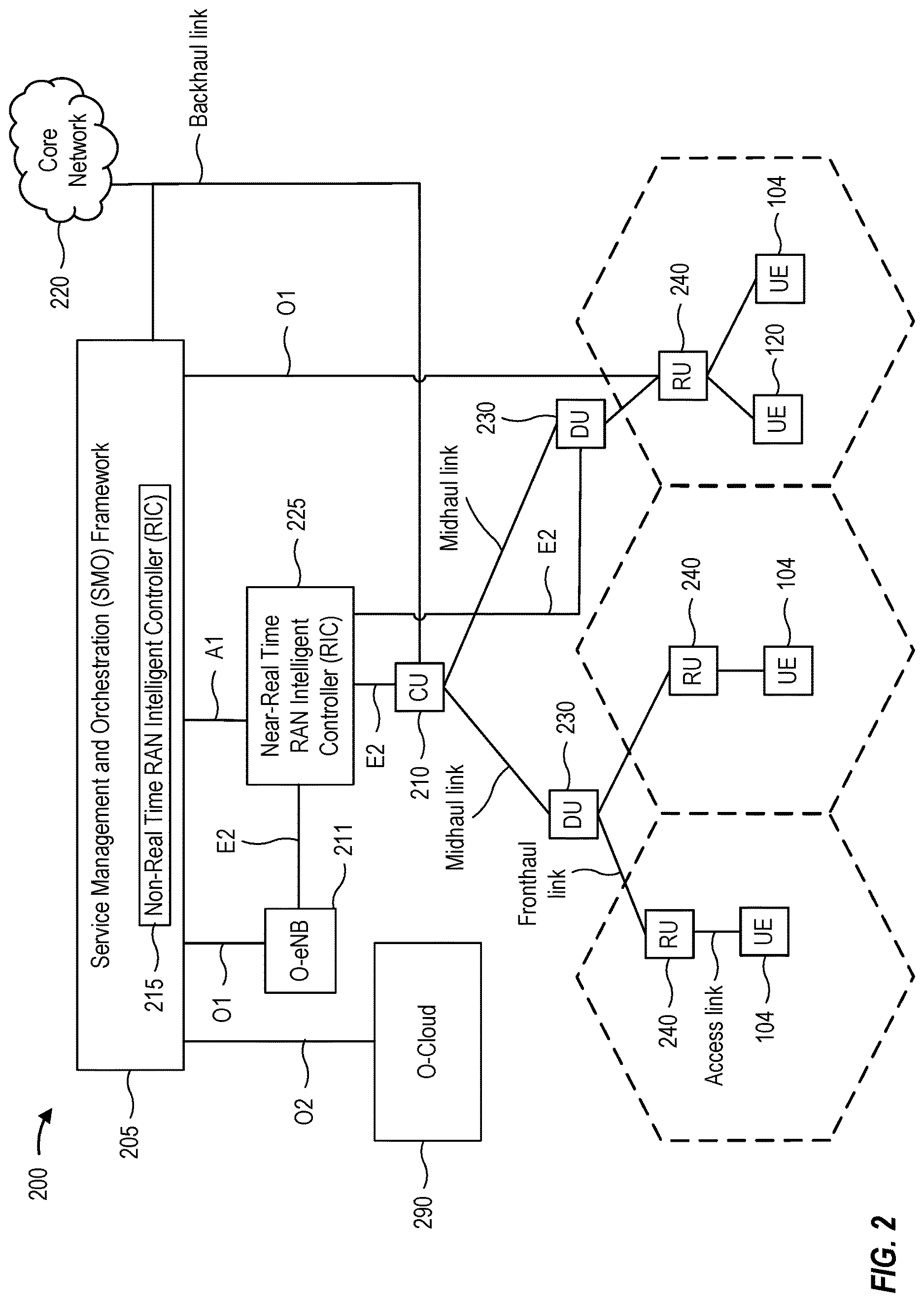 Patent US12621870 Figure 2 – Default system information configuration for different network types