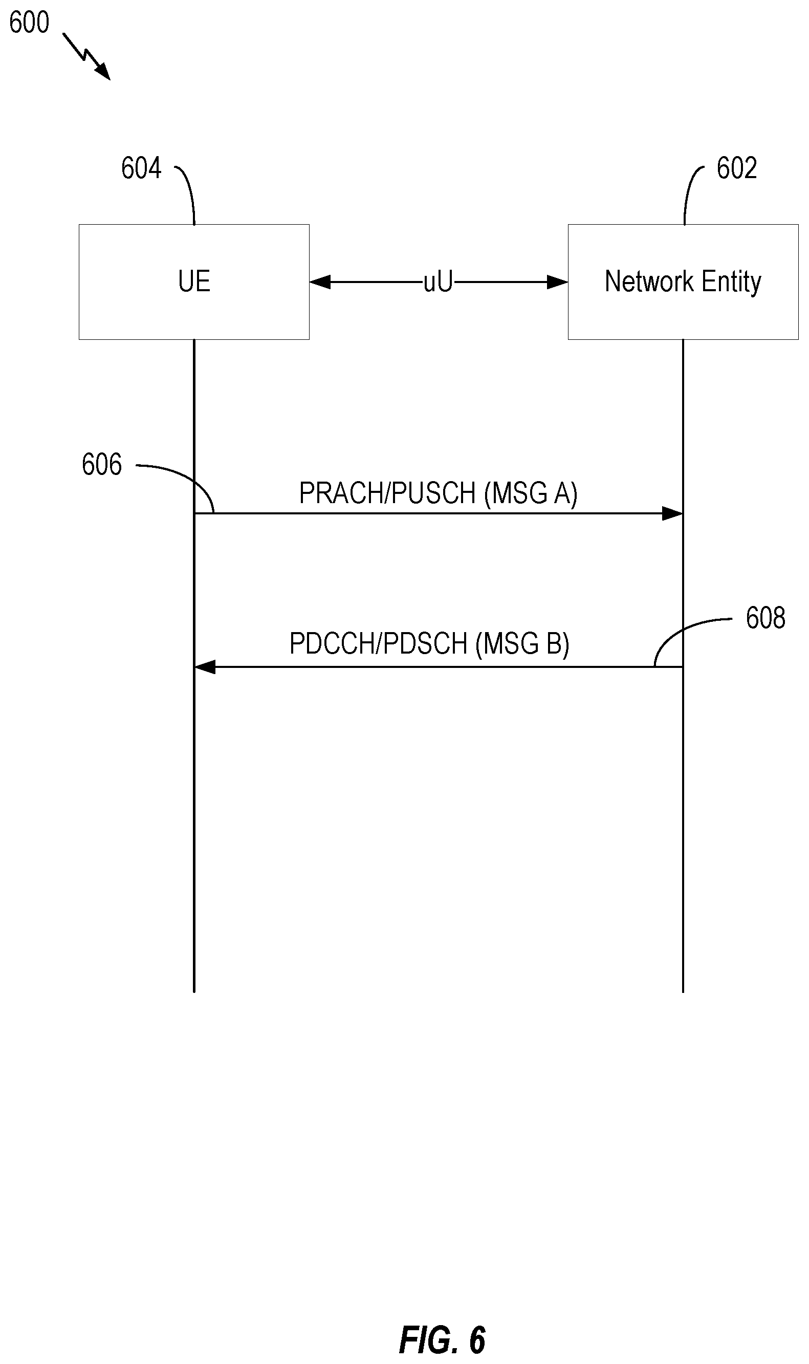 Patent US12621870 Figure 6 – Default system information configuration for different network types