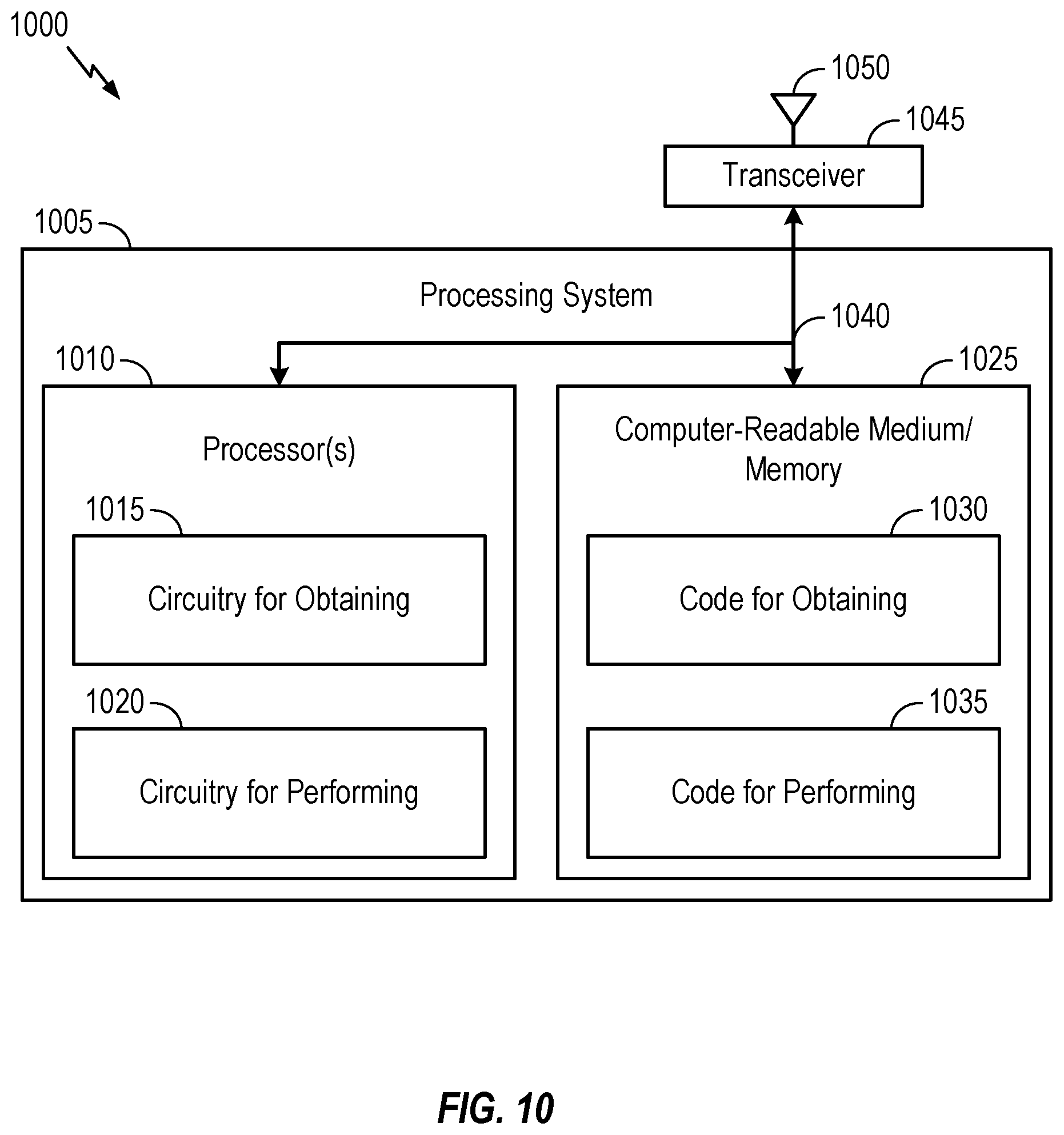 Patent US12621870 Figure 10 – Default system information configuration for different network types