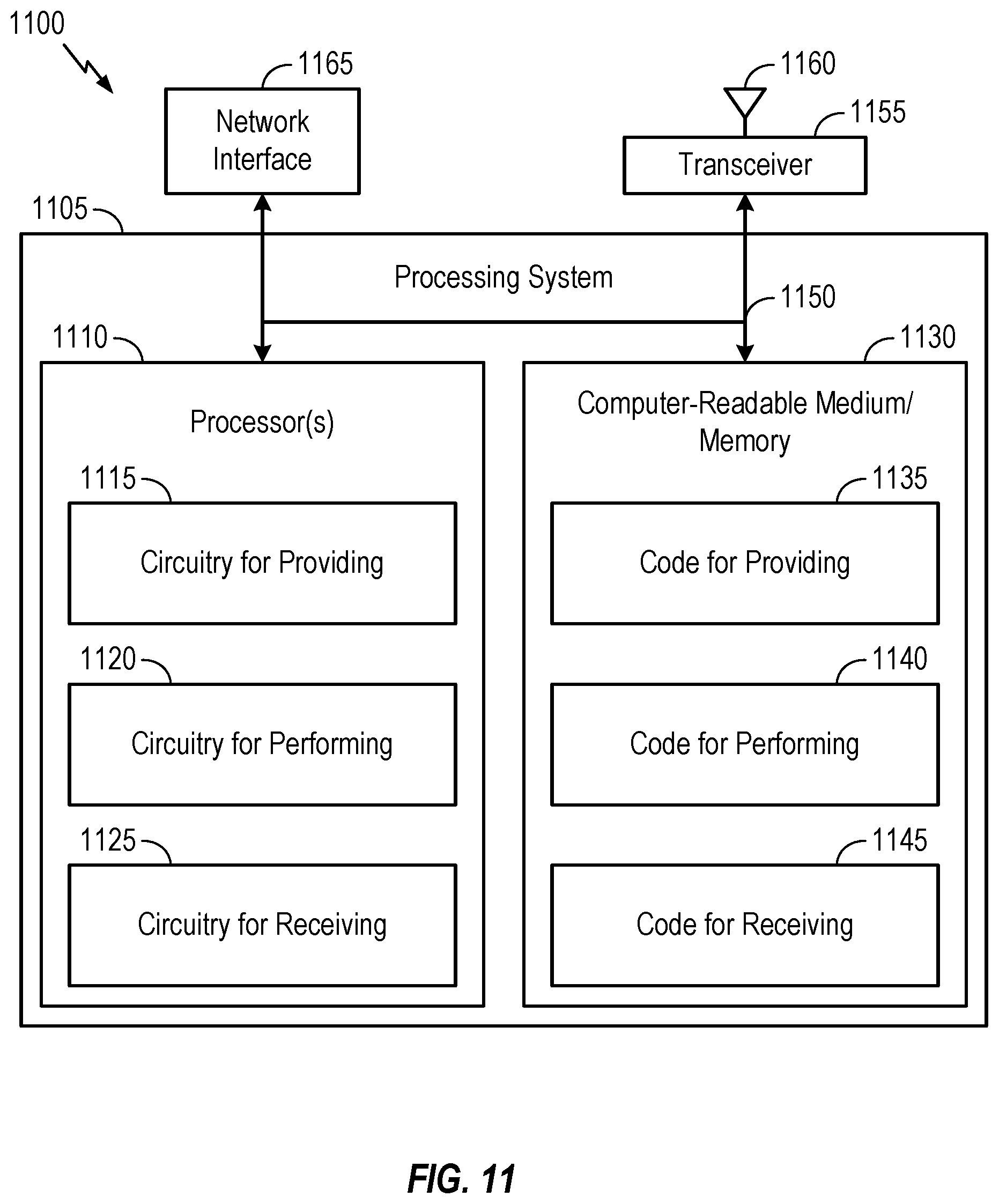 Patent US12621870 Figure 11 – Default system information configuration for different network types