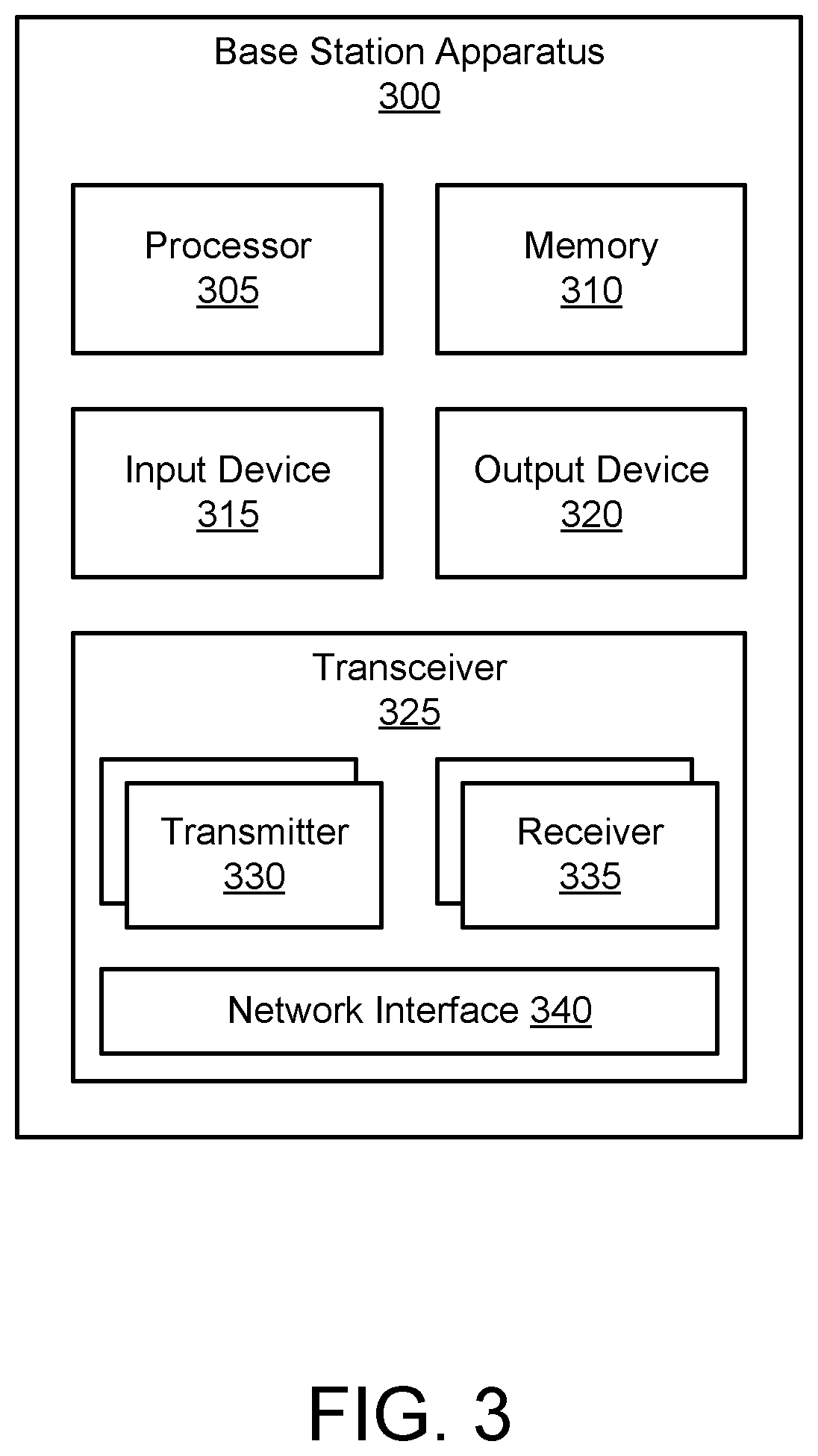 Patent US12621871 Figure 3 – Efficient RACH behavior
