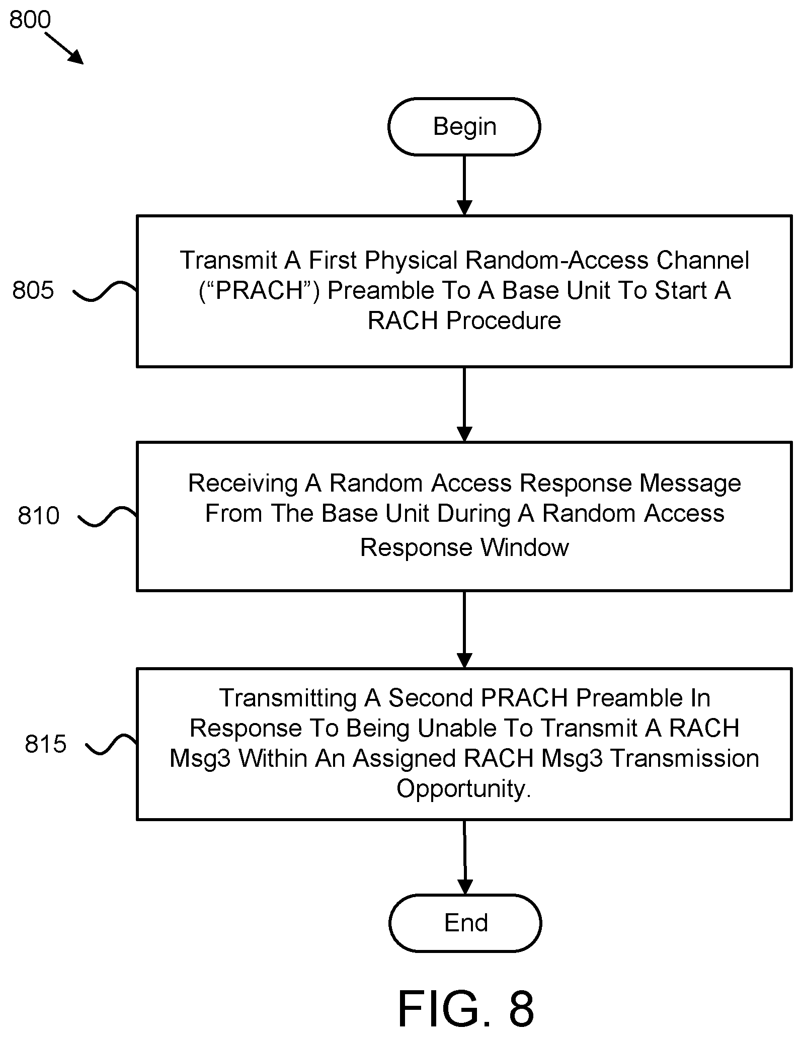 Patent US12621871 Figure 8 – Efficient RACH behavior