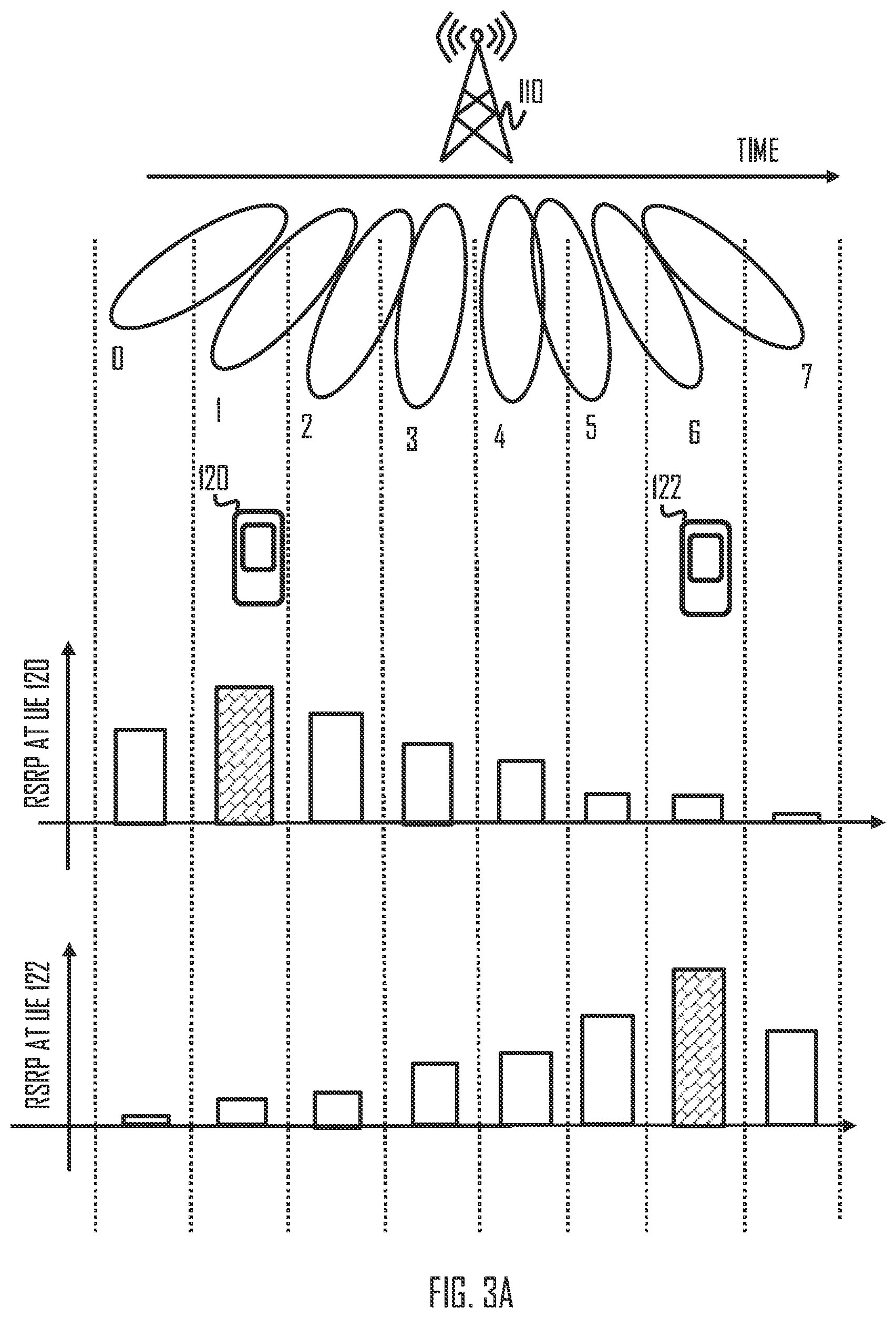 Patent US12621872 Figure 2 – Random access