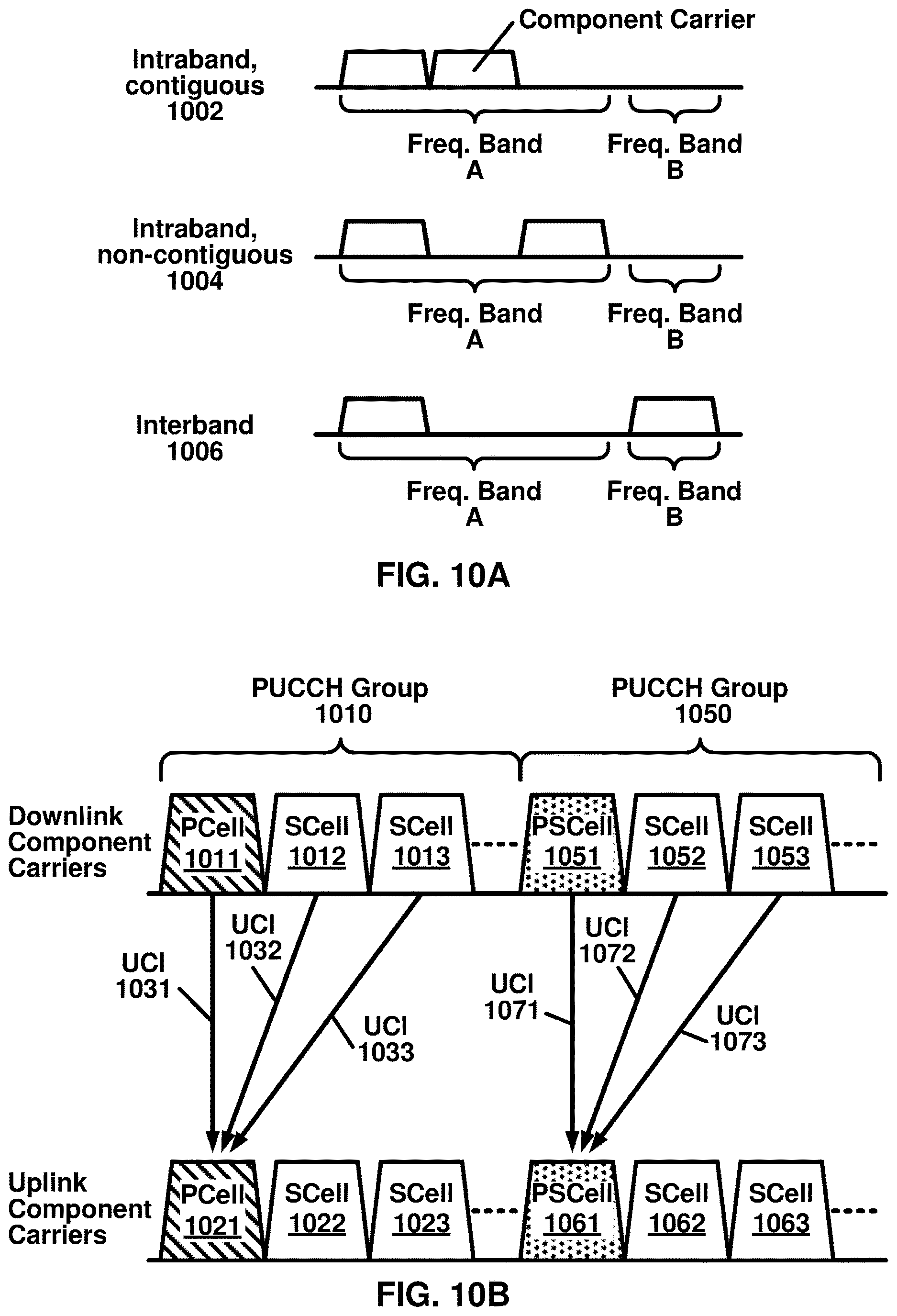 Patent US12621873 Figure 10 – Random access procedure with buffer status report