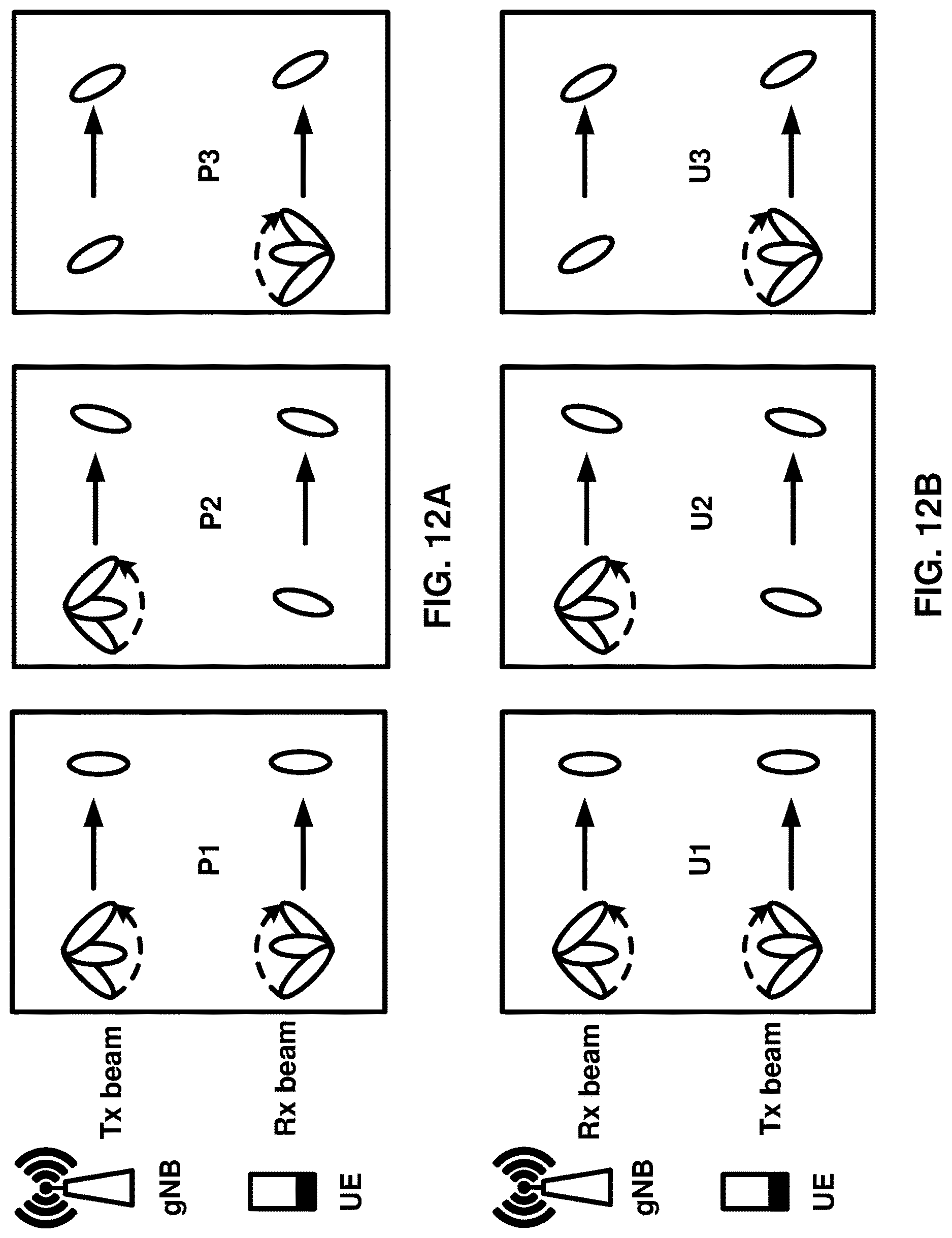 Patent US12621873 Figure 12 – Random access procedure with buffer status report