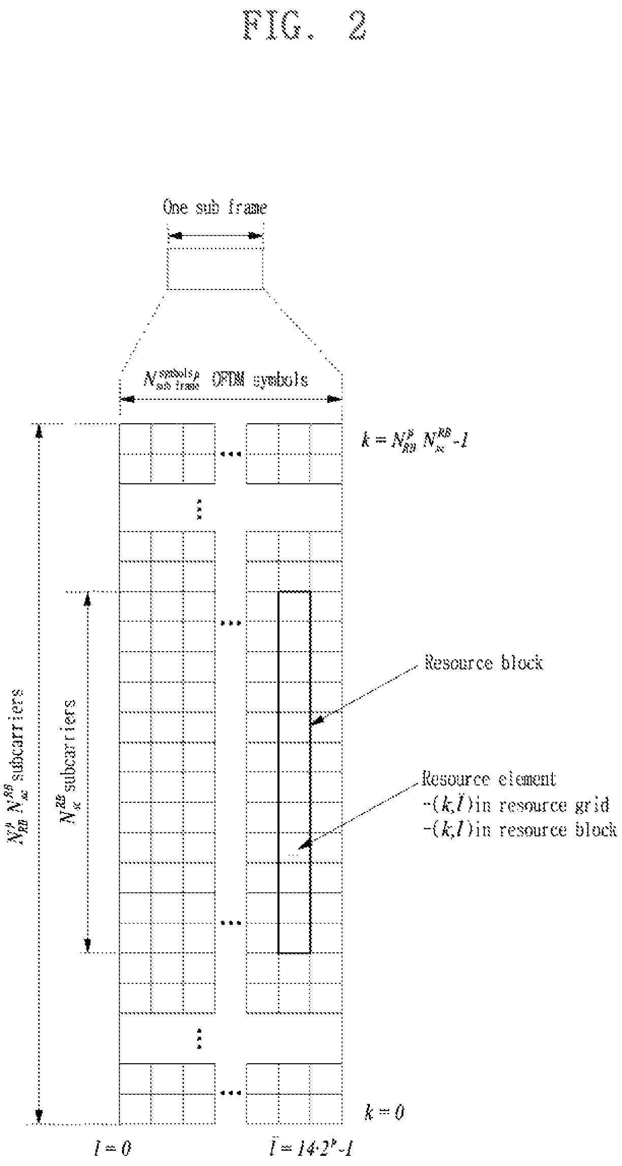 Patent US12621874 Figure 2 – Random access method and device for reduced capability terminal in wireless communication system