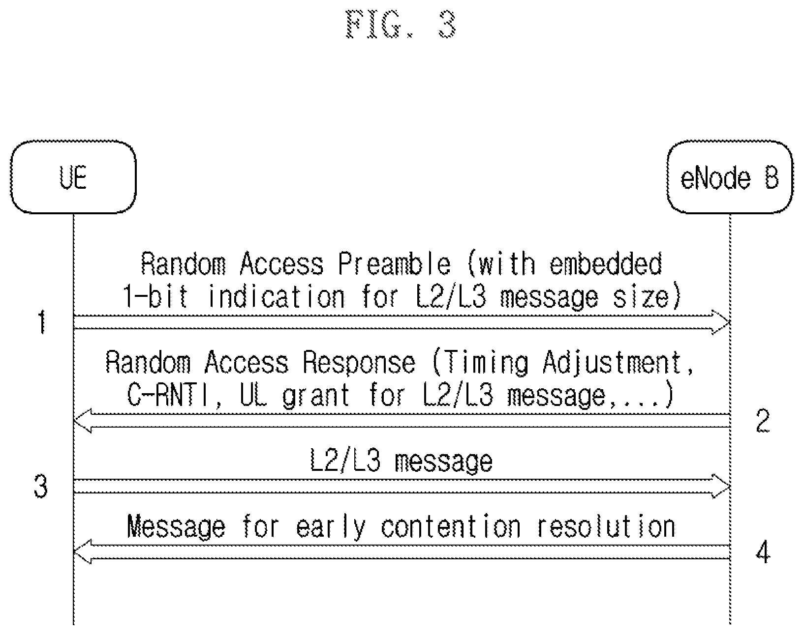 Patent US12621874 Figure 3 – Random access method and device for reduced capability terminal in wireless communication system