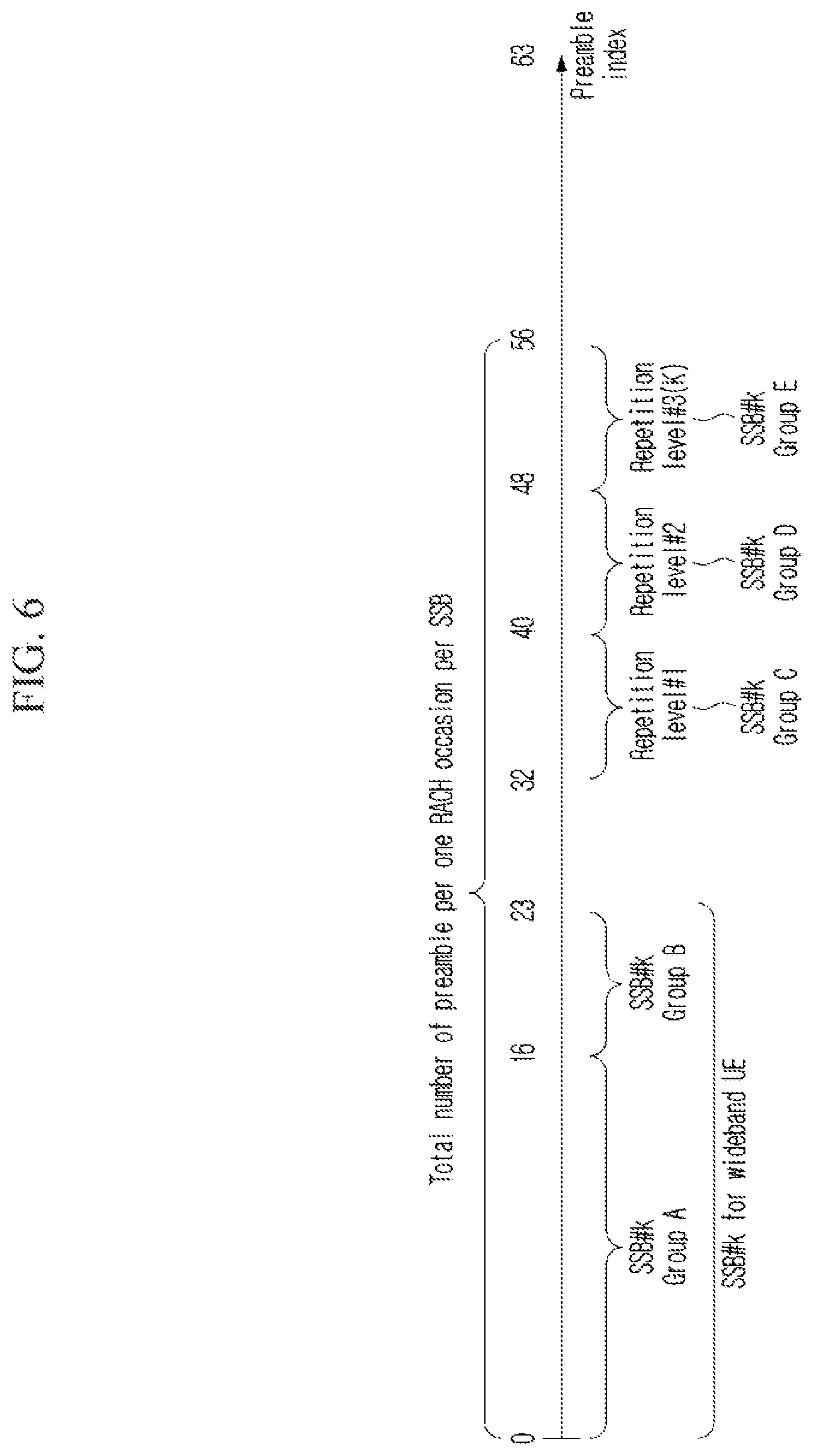 Patent US12621874 Figure 6 – Random access method and device for reduced capability terminal in wireless communication system
