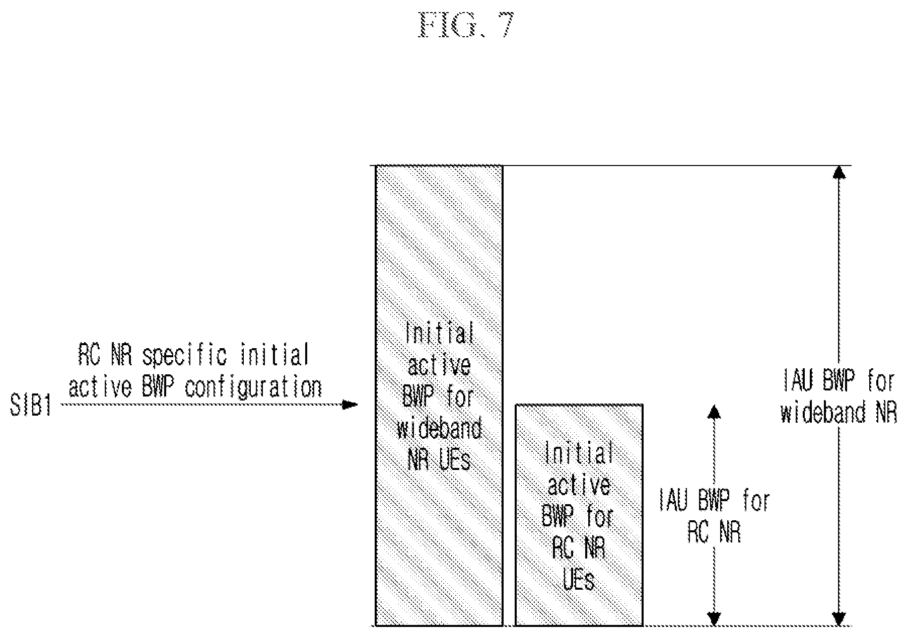 Patent US12621874 Figure 7 – Random access method and device for reduced capability terminal in wireless communication system
