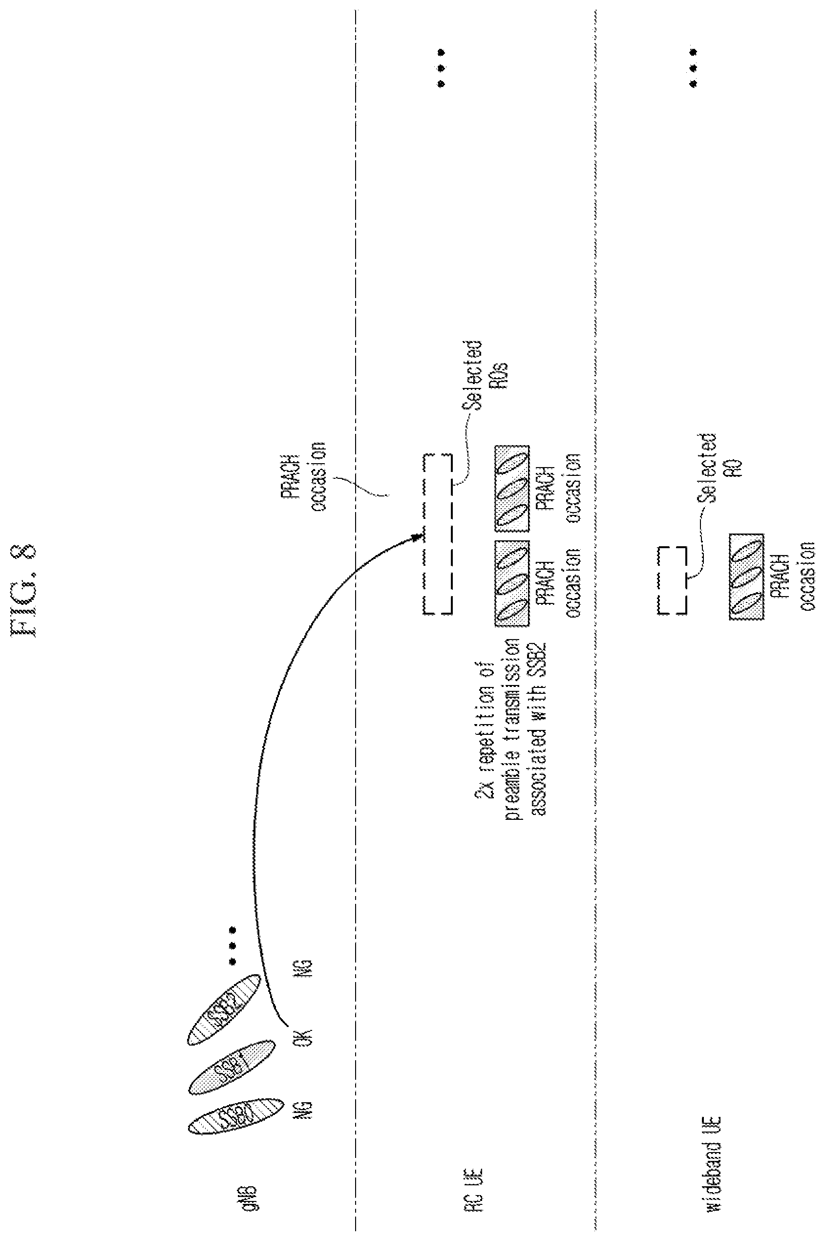 Patent US12621874 Figure 8 – Random access method and device for reduced capability terminal in wireless communication system