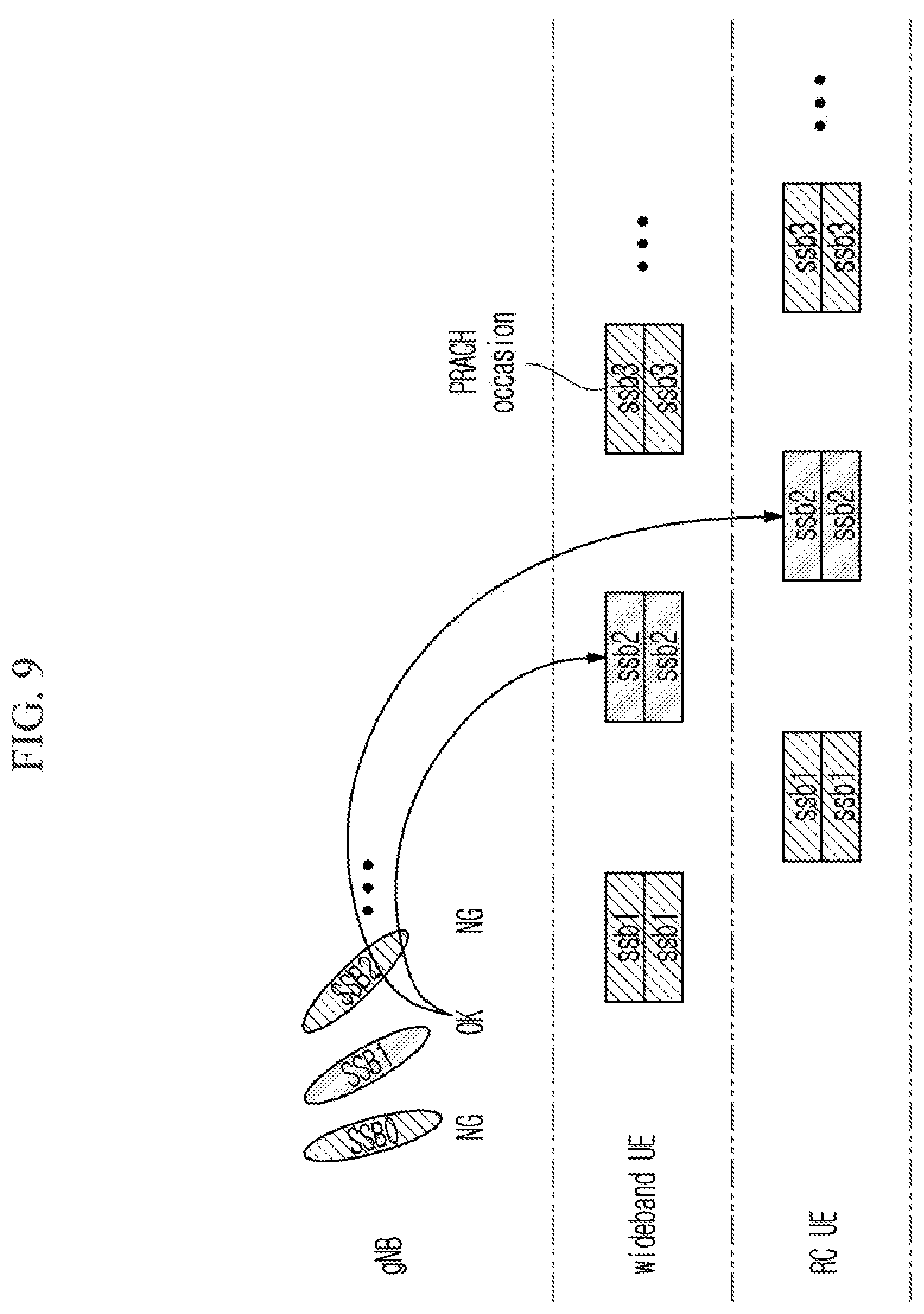 Patent US12621874 Figure 9 – Random access method and device for reduced capability terminal in wireless communication system
