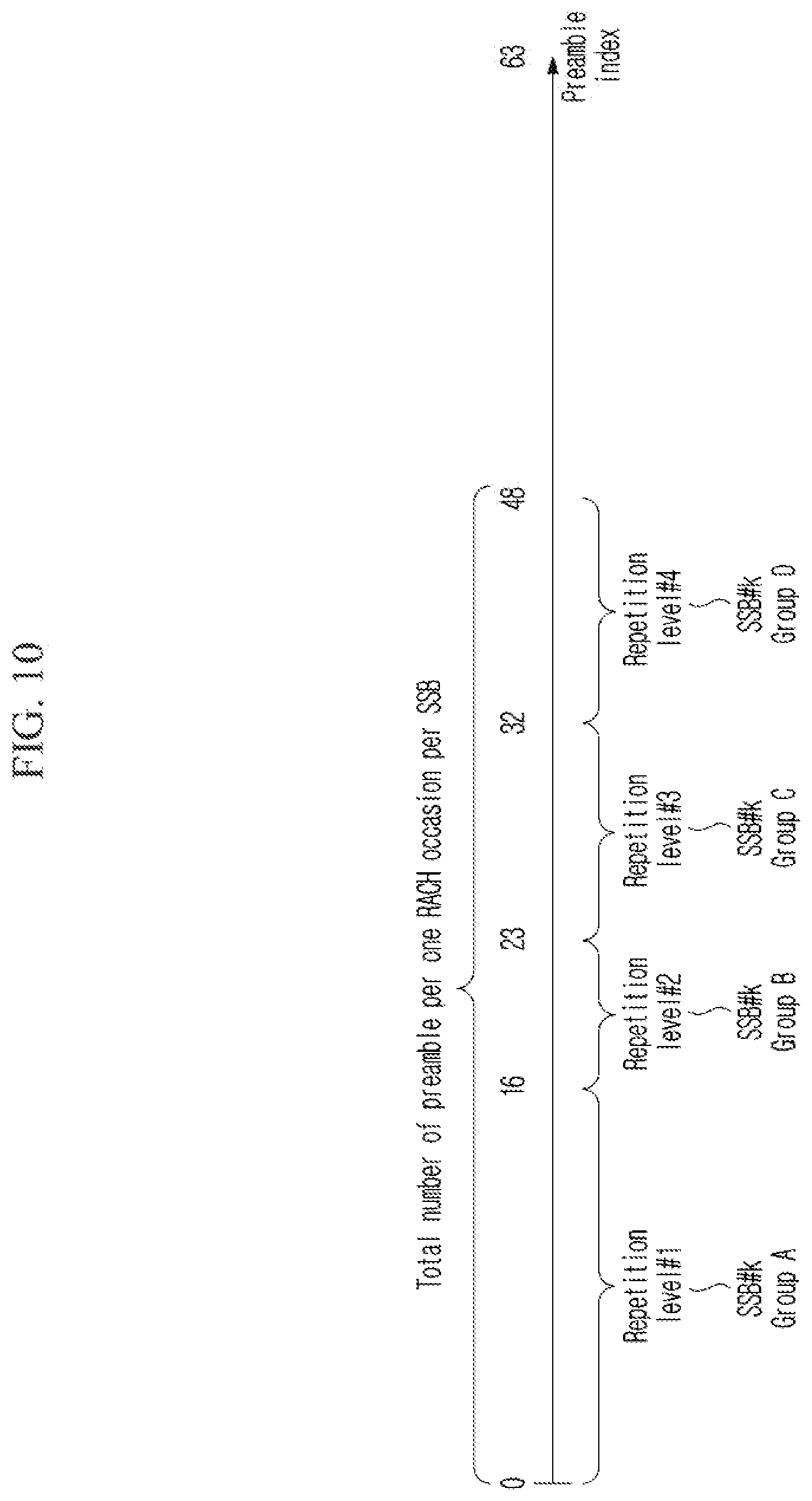 Patent US12621874 Figure 10 – Random access method and device for reduced capability terminal in wireless communication system