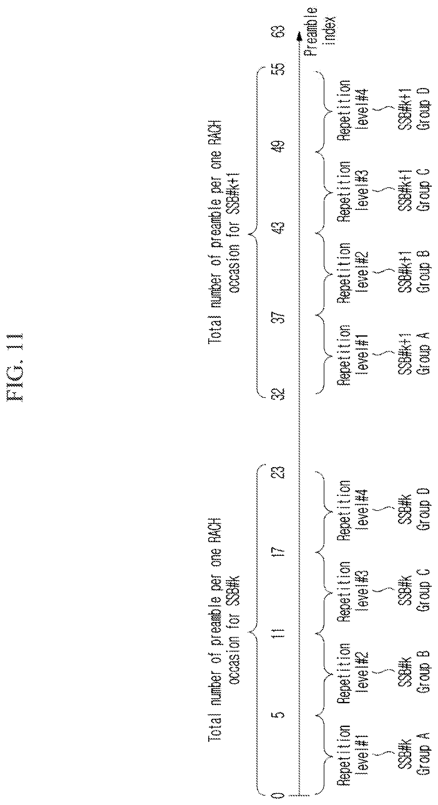 Patent US12621874 Figure 11 – Random access method and device for reduced capability terminal in wireless communication system