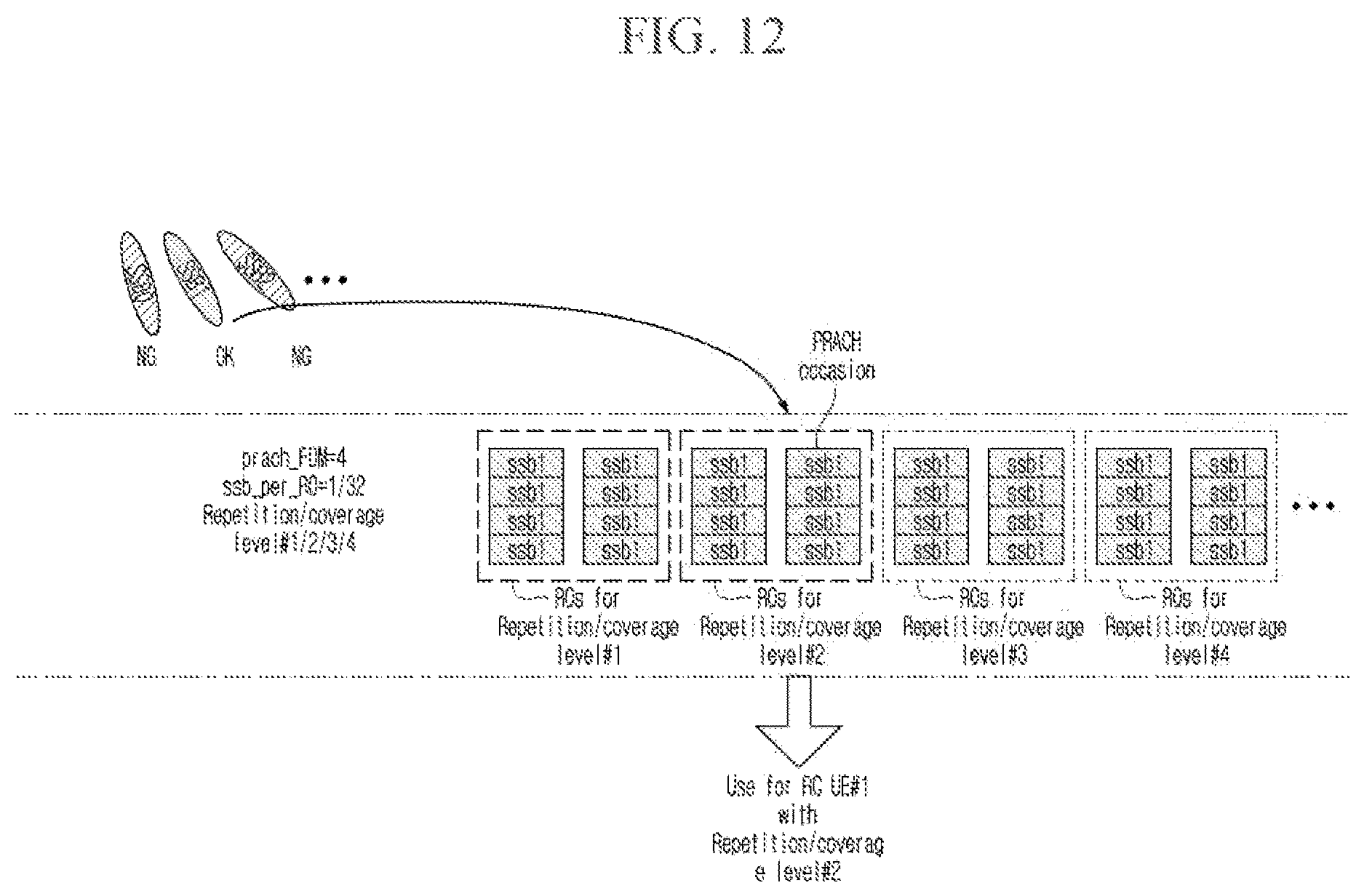 Patent US12621874 Figure 12 – Random access method and device for reduced capability terminal in wireless communication system