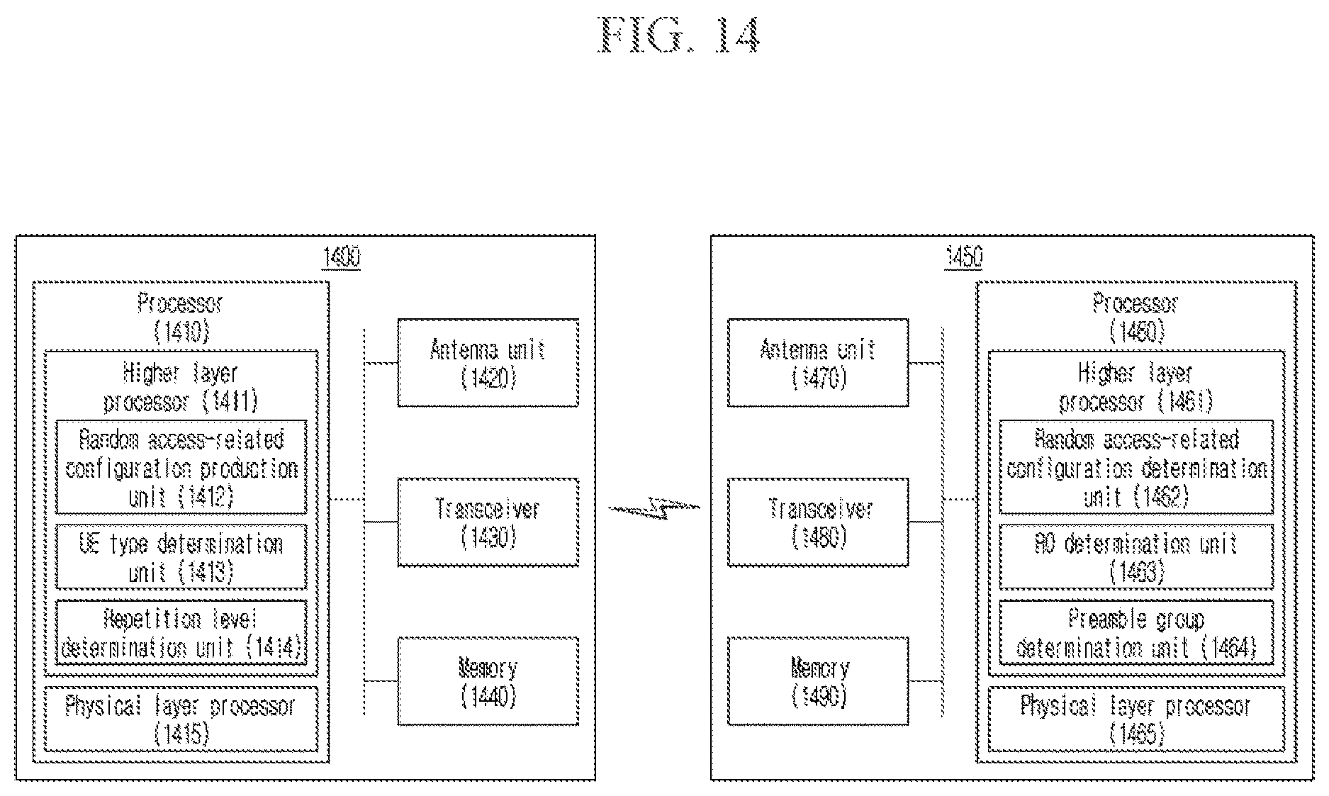 Patent US12621874 Figure 14 – Random access method and device for reduced capability terminal in wireless communication system