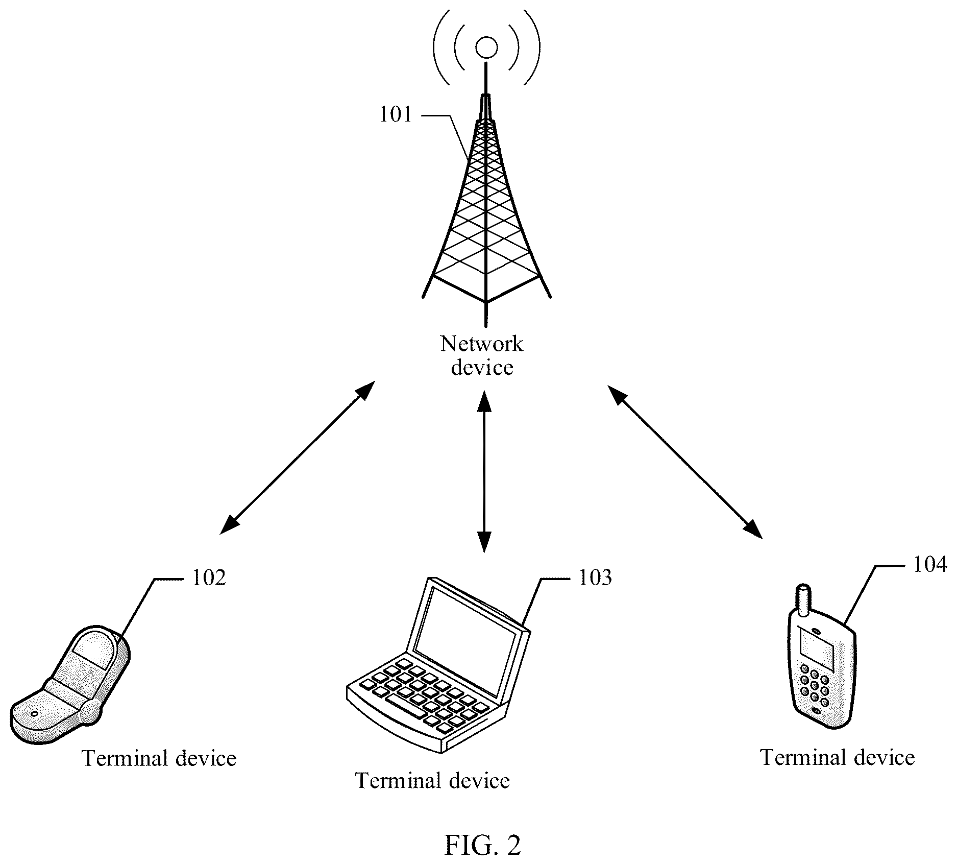 Patent US12621875 Figure 2 – Access method and related device