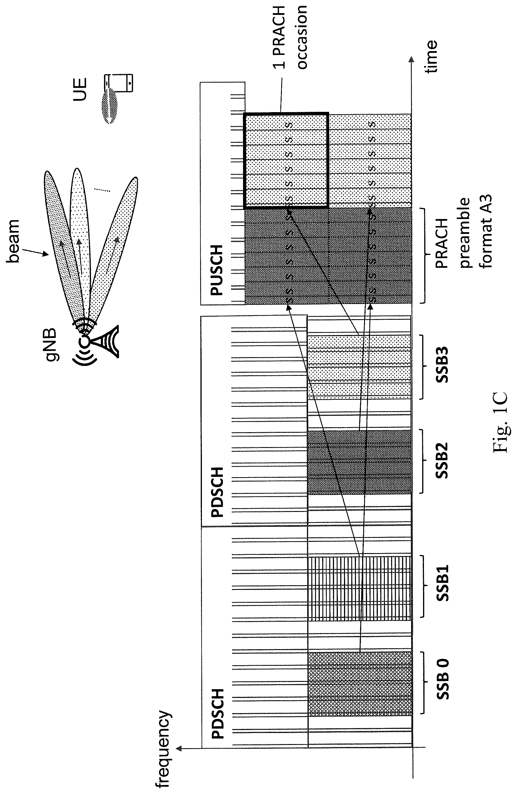Patent US12621876 Figure 3 – Method and apparatus for random access