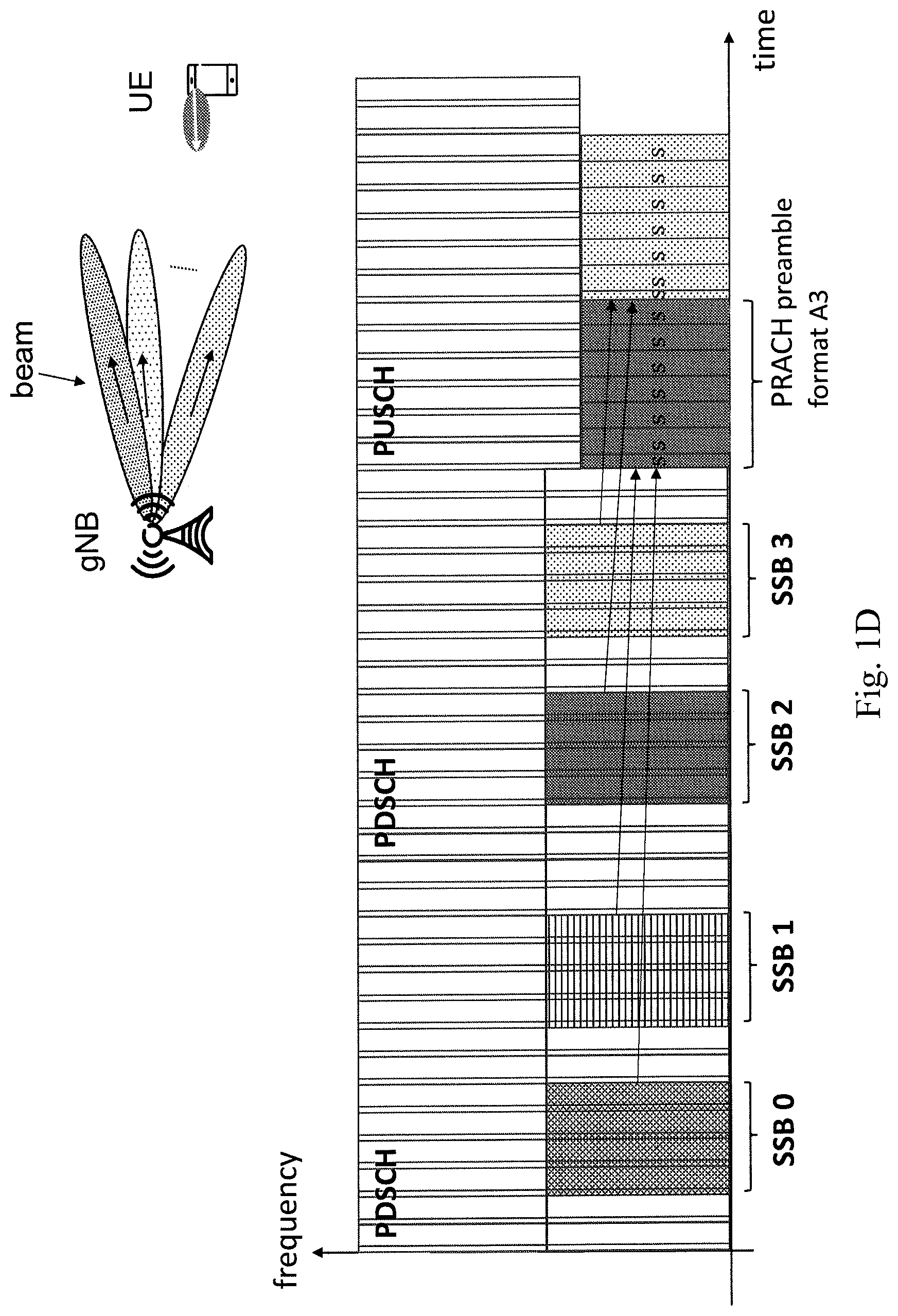 Patent US12621876 Figure 4 – Method and apparatus for random access