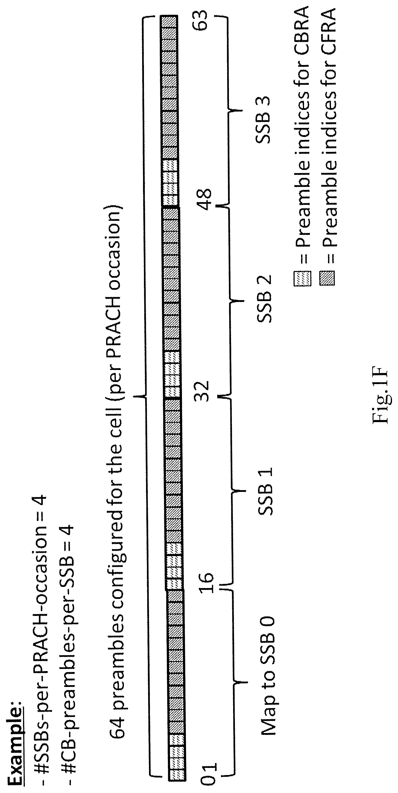 Patent US12621876 Figure 6 – Method and apparatus for random access