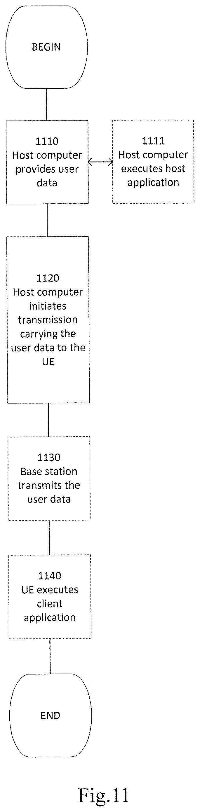 Patent US12621876 Figure 14 – Method and apparatus for random access