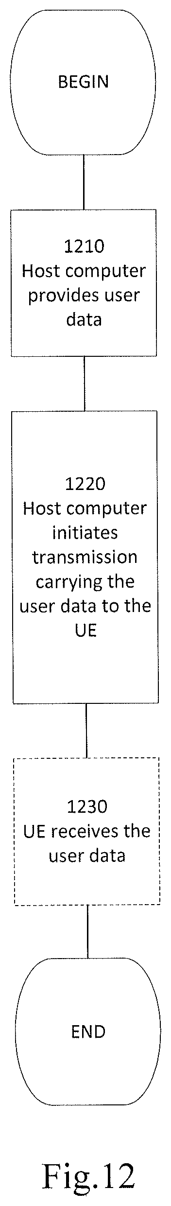 Patent US12621876 Figure 15 – Method and apparatus for random access