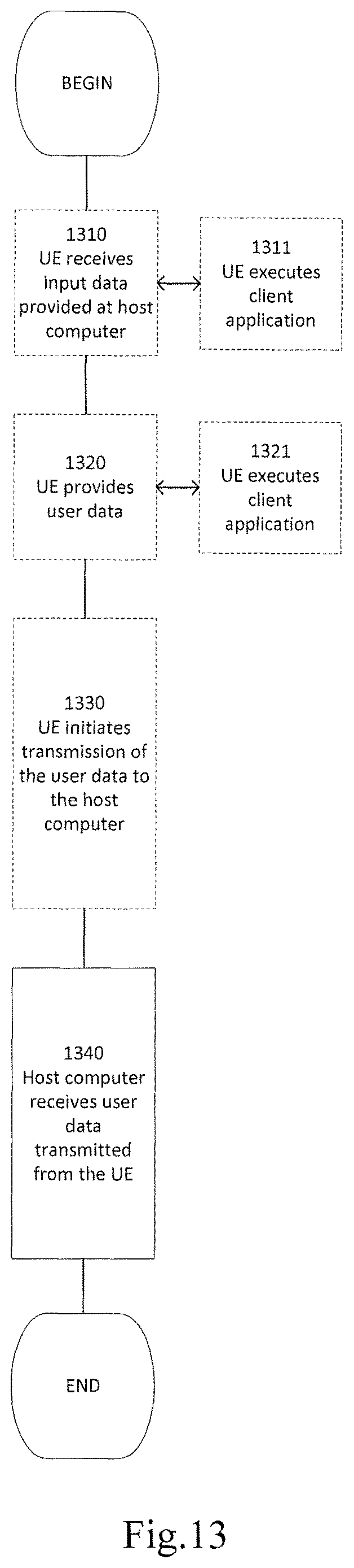 Patent US12621876 Figure 16 – Method and apparatus for random access