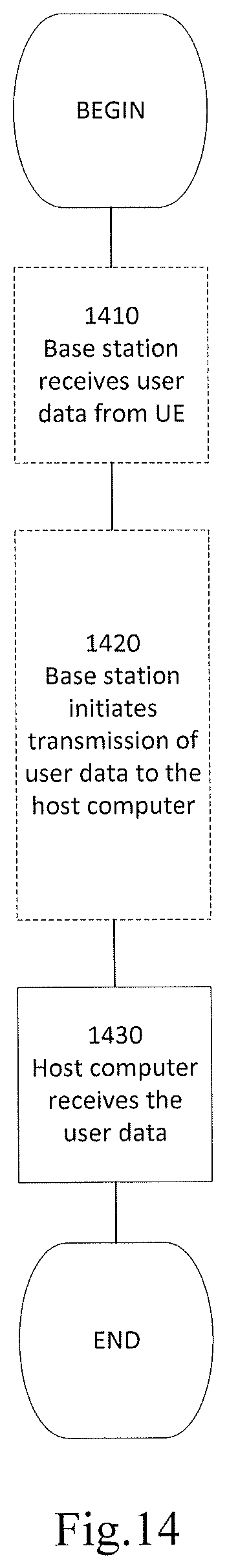 Patent US12621876 Figure 17 – Method and apparatus for random access