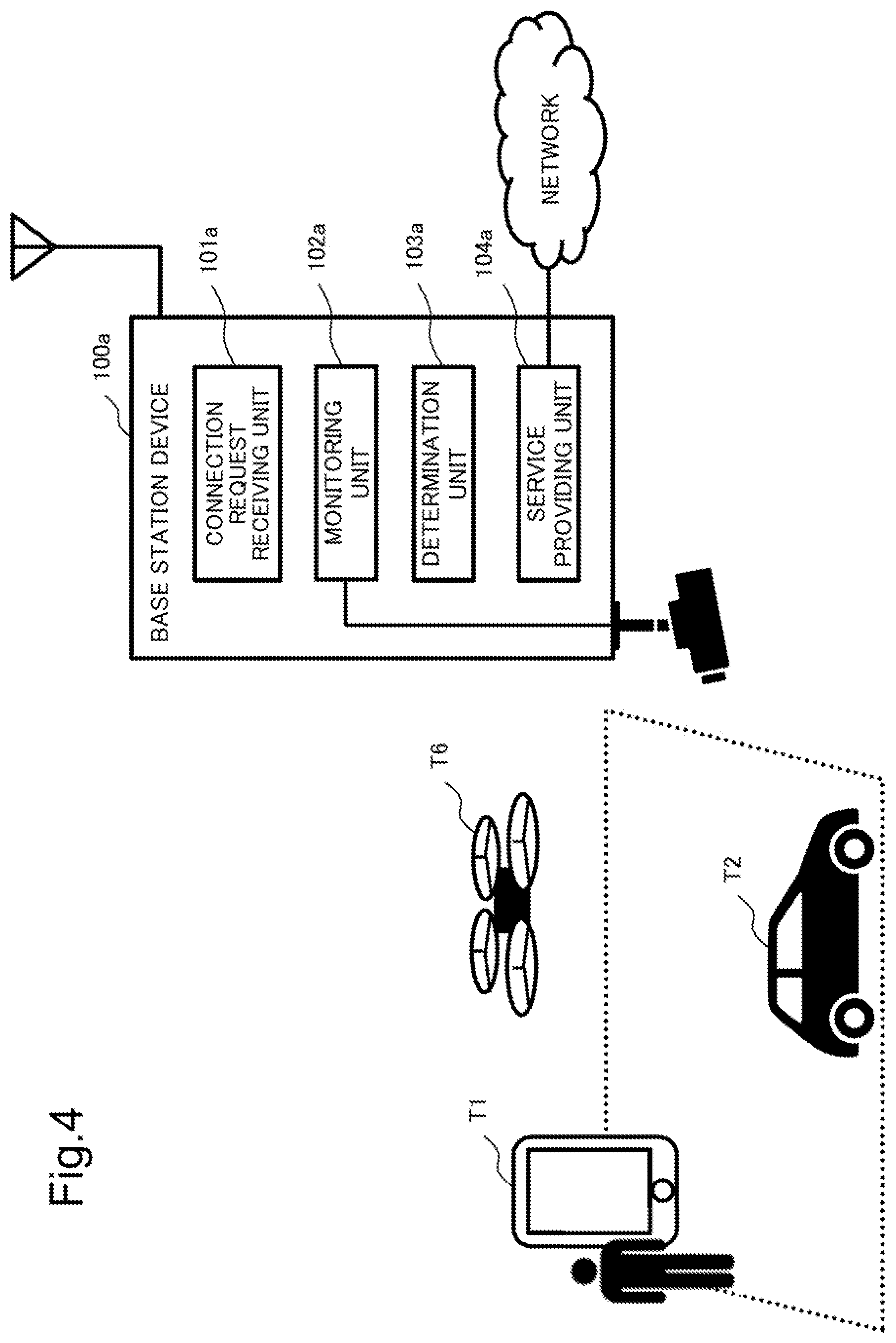 Patent US12621877 Figure 4 – Base station device, method for providing service, and program recording medium with program recorded thereon