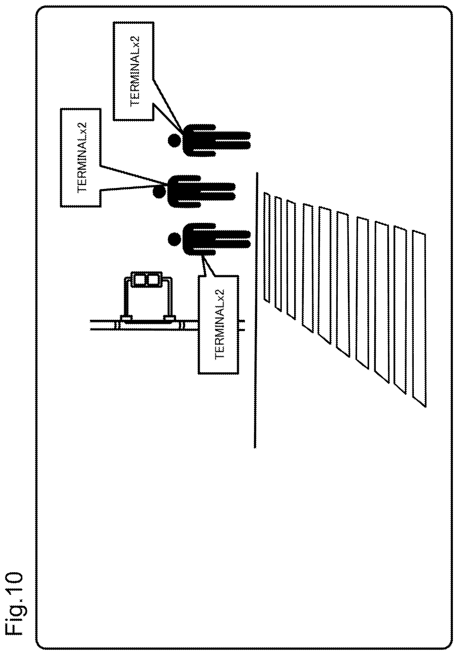 Patent US12621877 Figure 10 – Base station device, method for providing service, and program recording medium with program recorded thereon