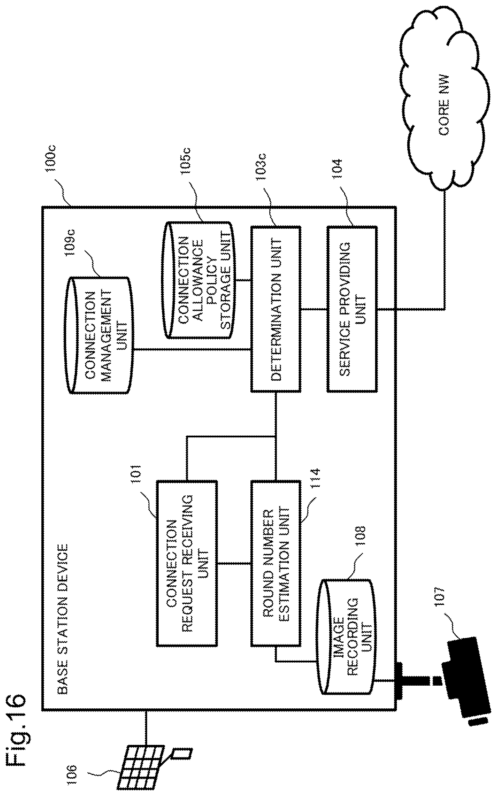 Patent US12621877 Figure 16 – Base station device, method for providing service, and program recording medium with program recorded thereon