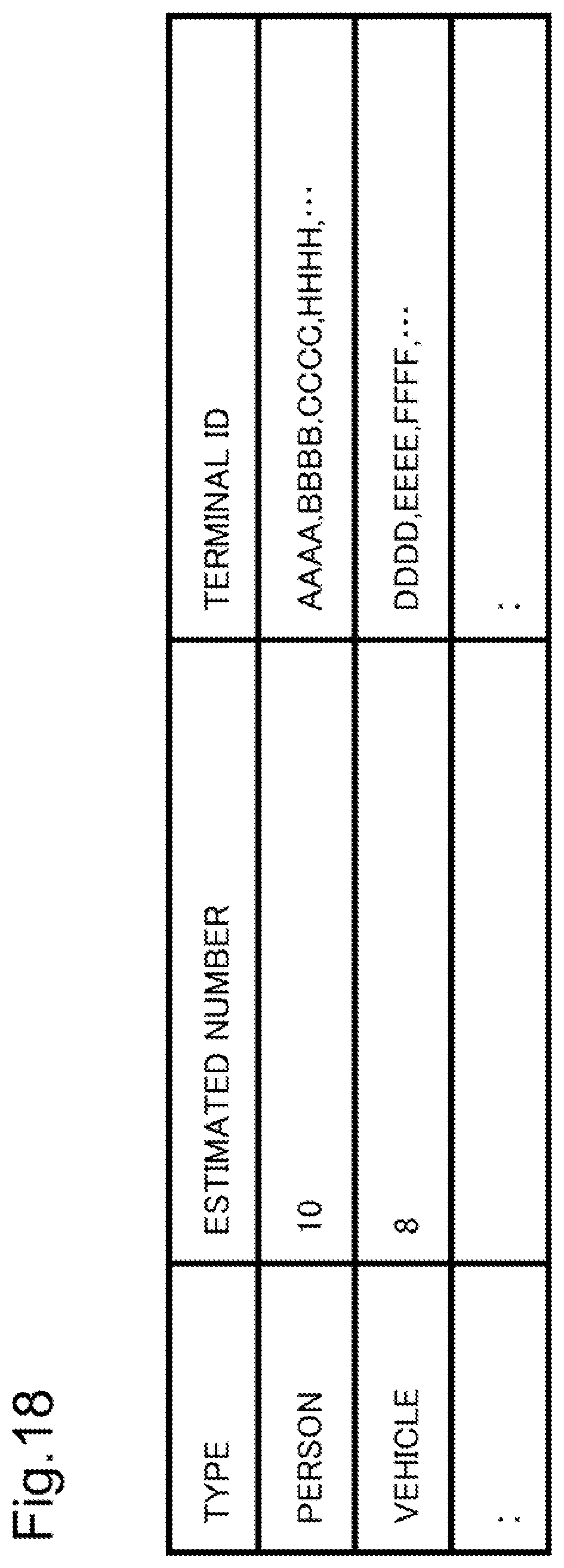 Patent US12621877 Figure 18 – Base station device, method for providing service, and program recording medium with program recorded thereon