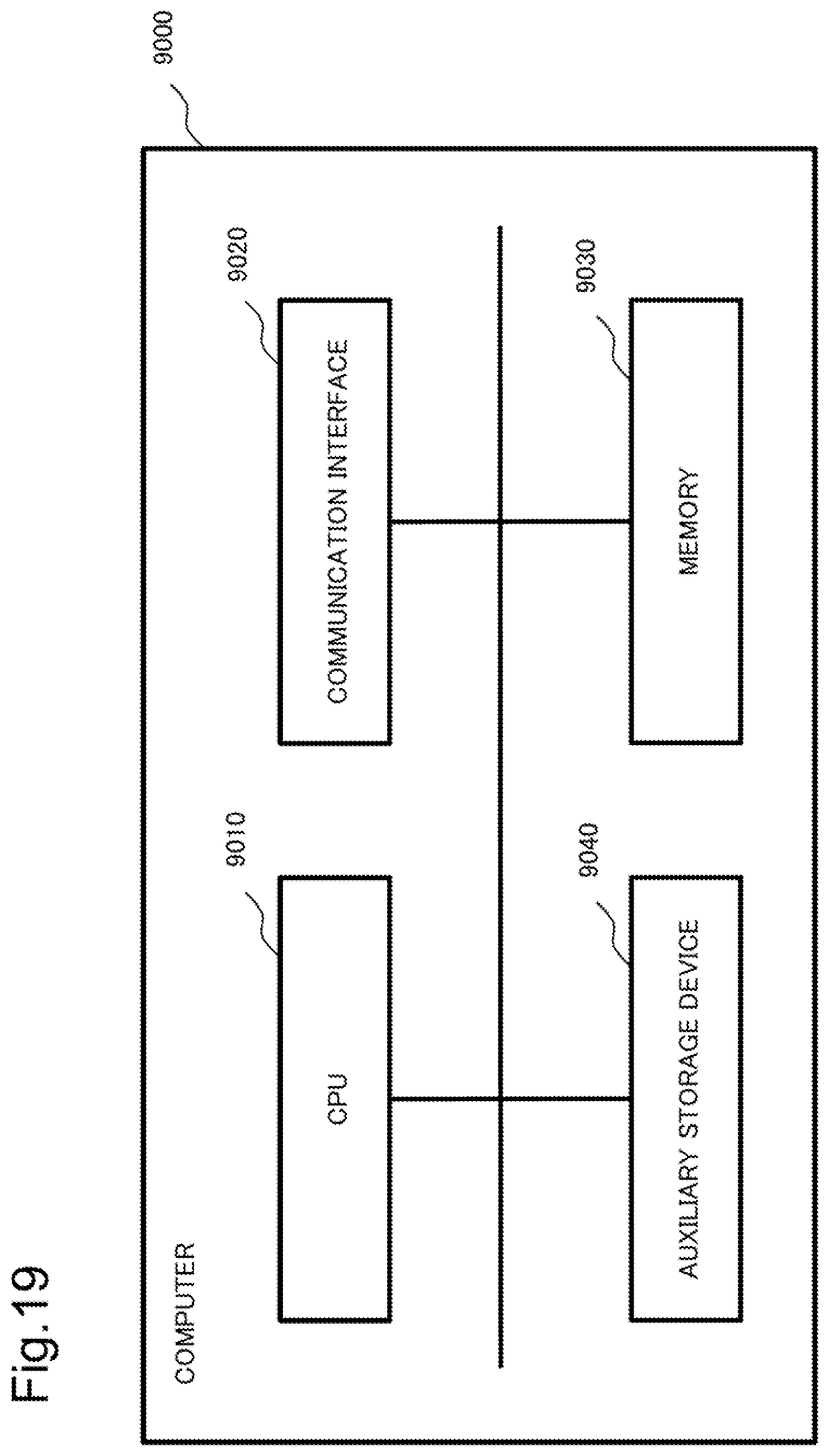 Patent US12621877 Figure 19 – Base station device, method for providing service, and program recording medium with program recorded thereon