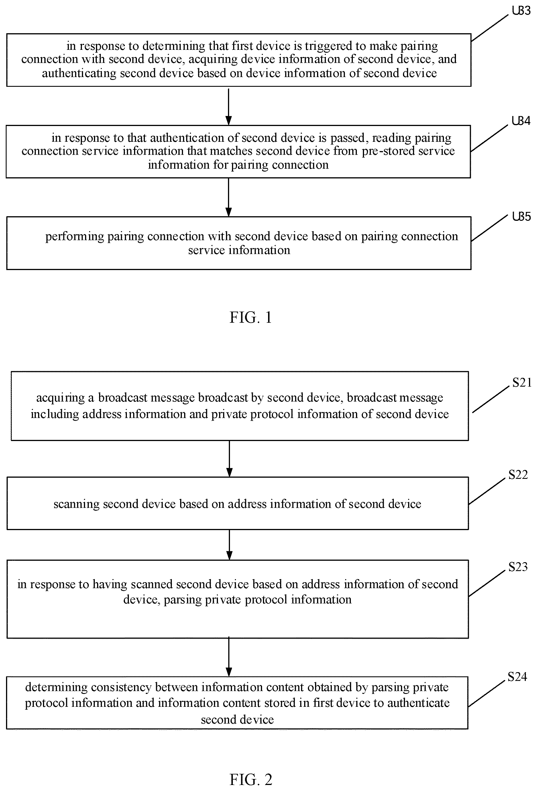 Patent US12621878 Figure 1 – Pairing connection method and apparatus, and storage medium