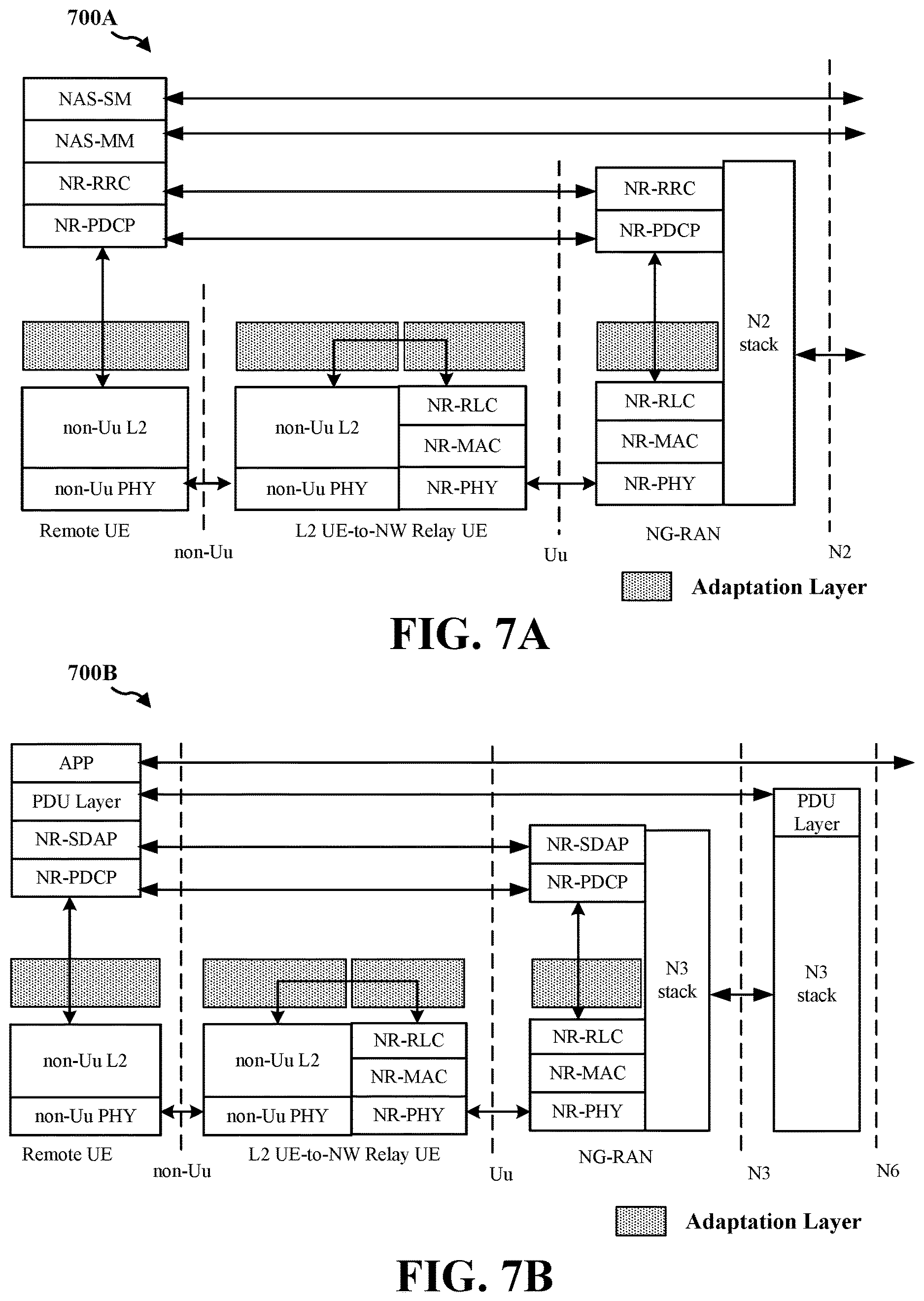 Patent US12621879 Figure 7 – Dual-connectivity architecture and setup procedures