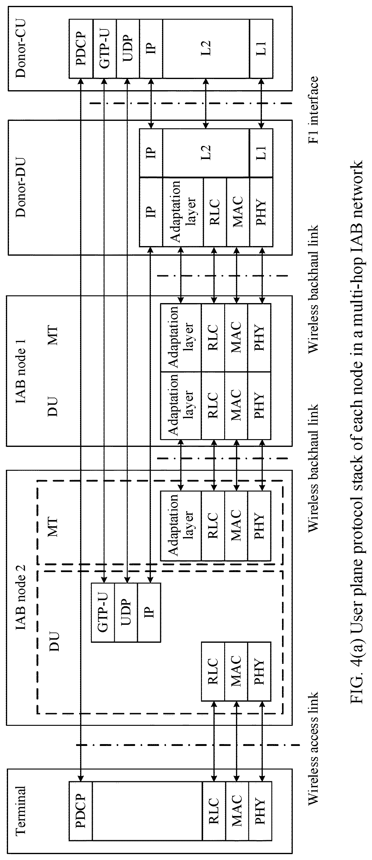 Patent US12621880 Figure 3 – Identifier management method and apparatus