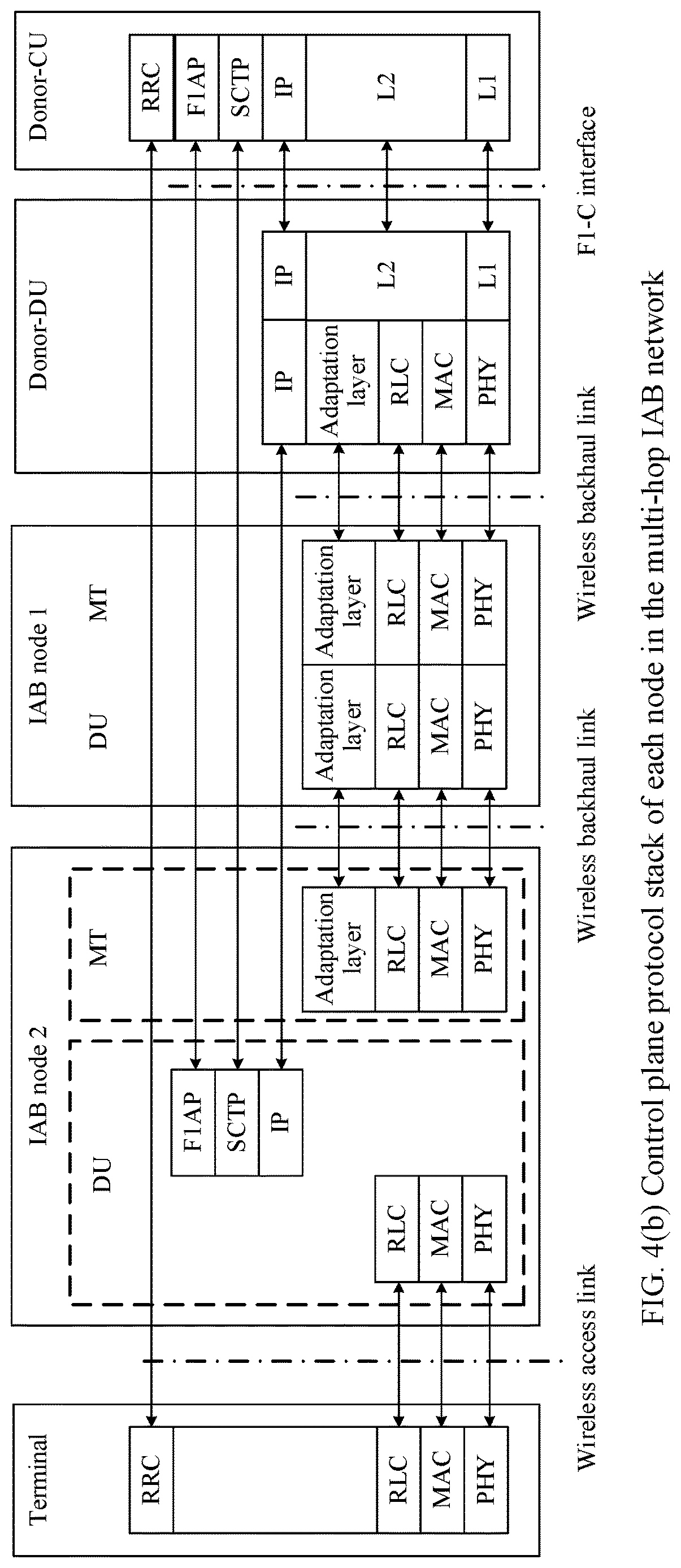 Patent US12621880 Figure 4 – Identifier management method and apparatus