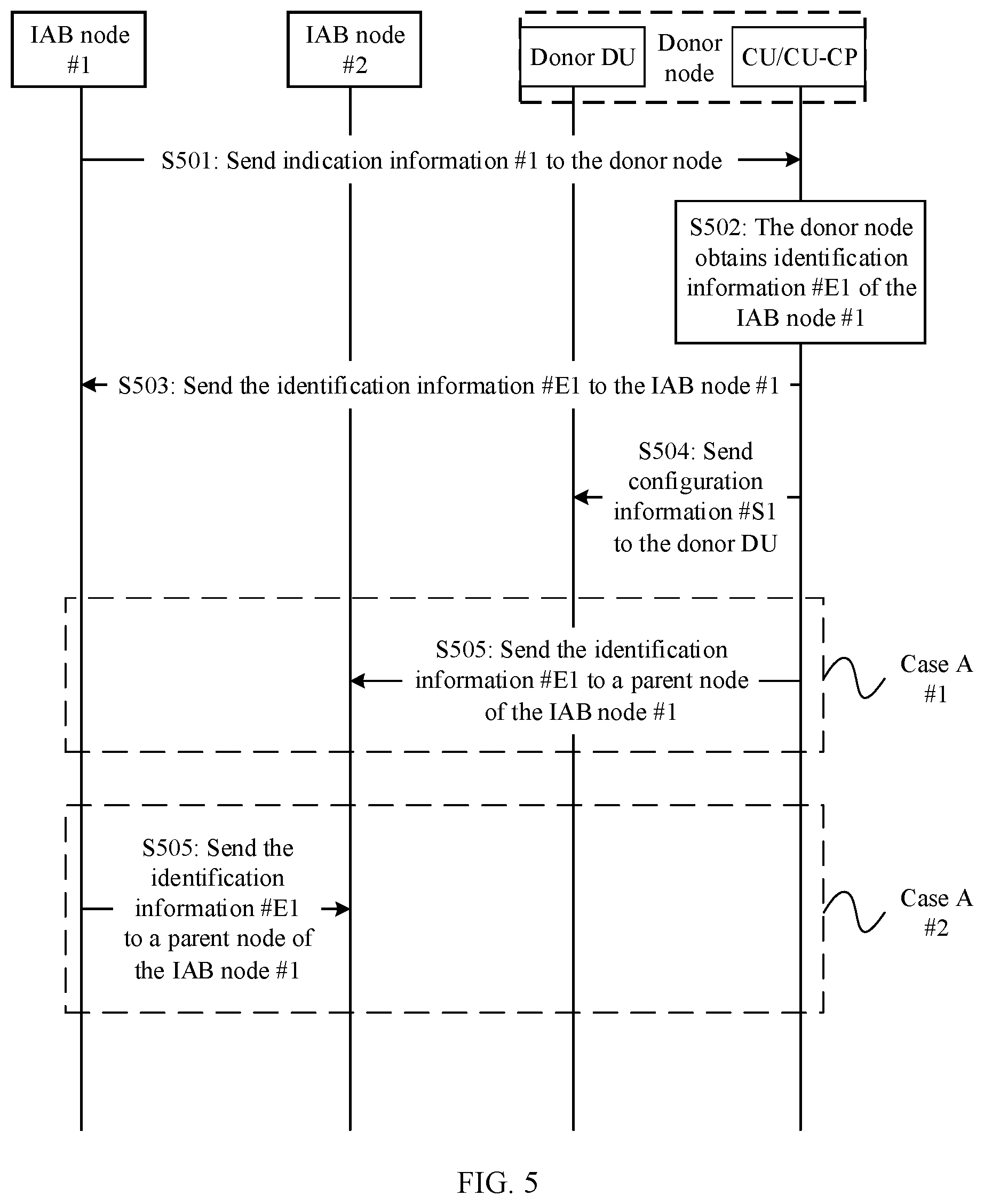 Patent US12621880 Figure 5 – Identifier management method and apparatus