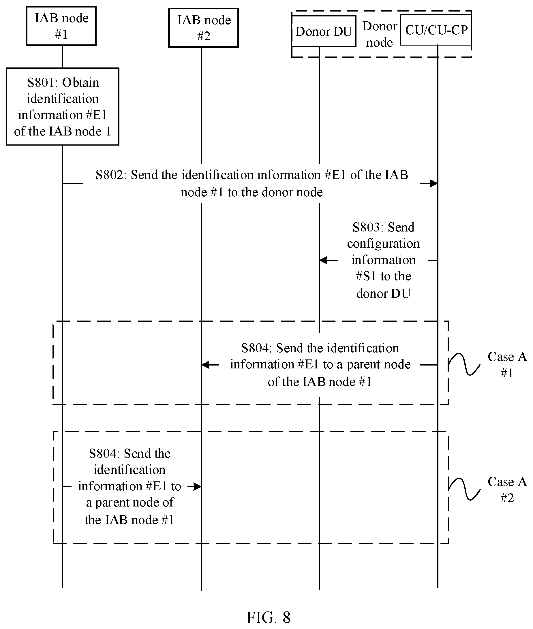 Patent US12621880 Figure 7 – Identifier management method and apparatus